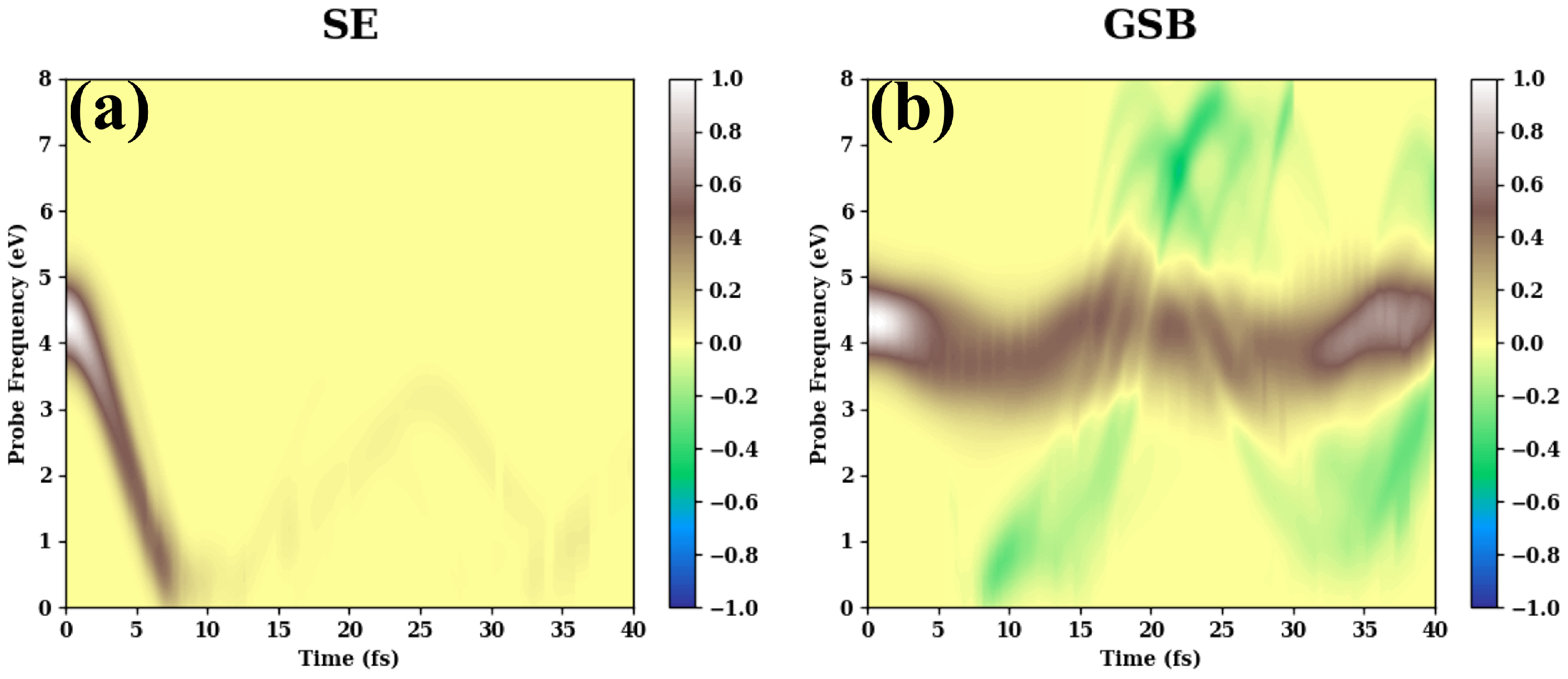 Molecules 30 01439 g0a1