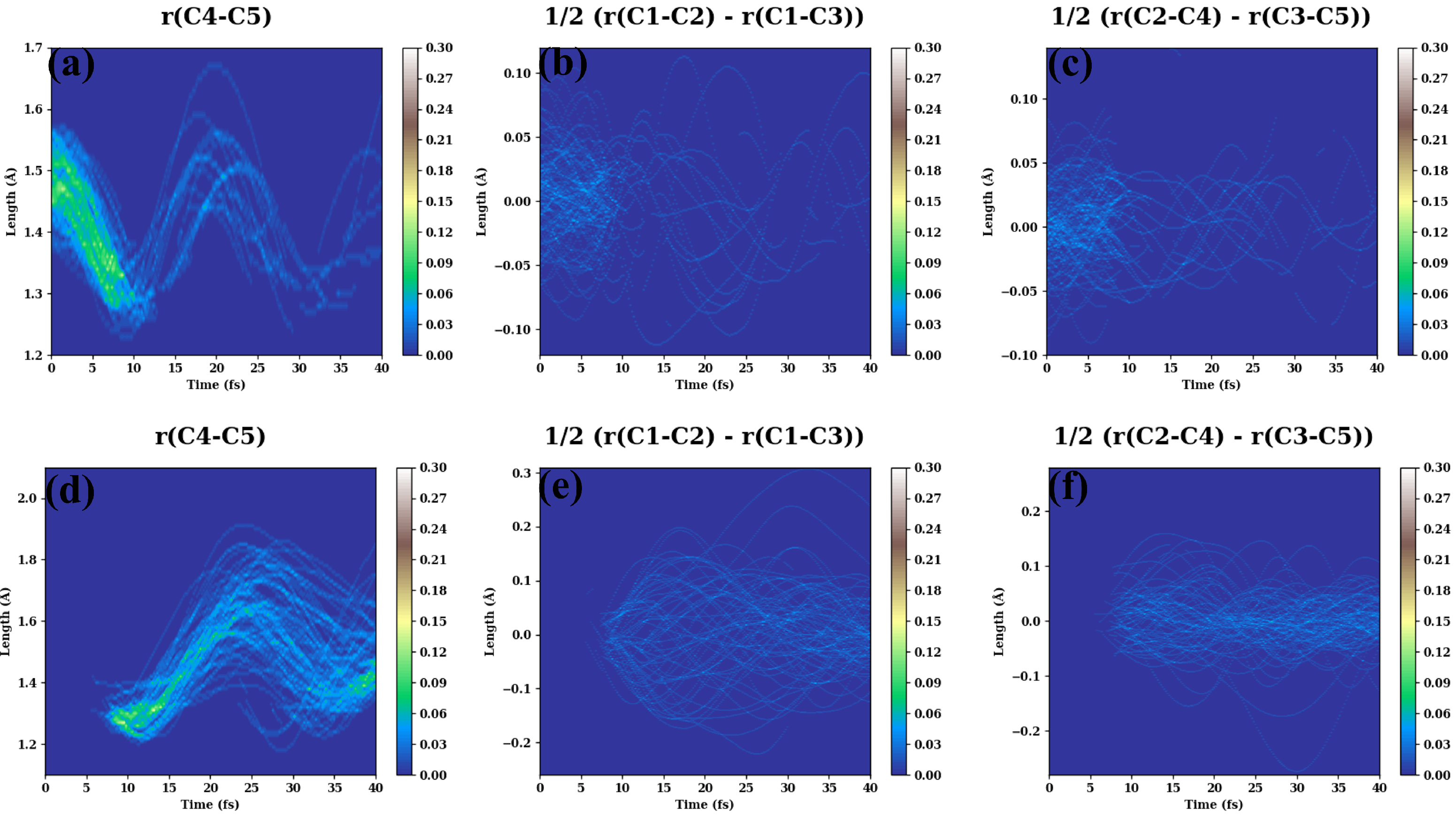 Molecules 30 01439 g0a4