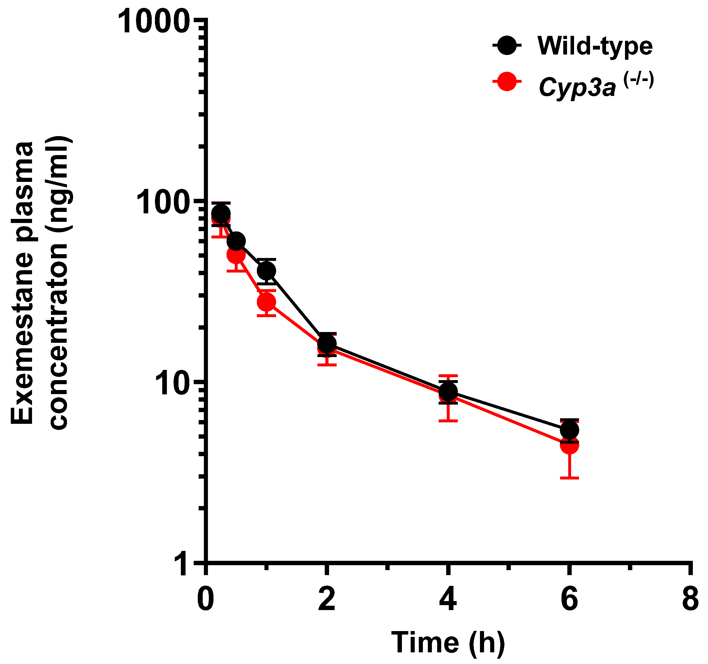 Molecules 30 01440 g003 Molecules 30 01440 g003
