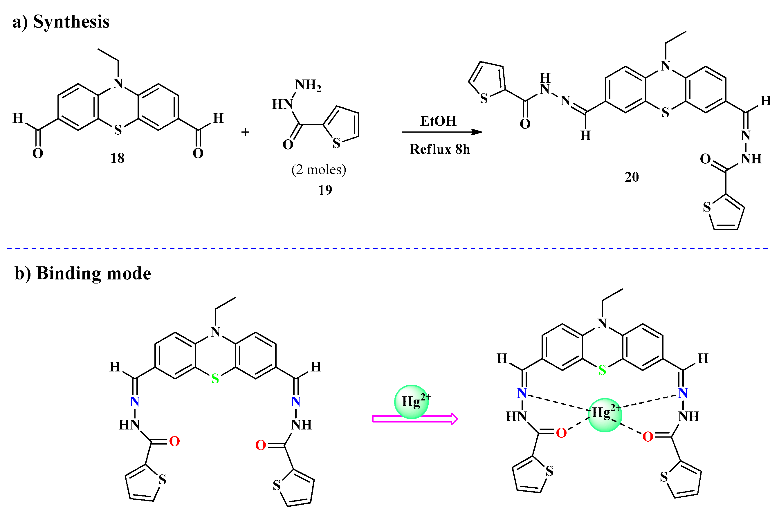 Molecules 30 01450 sch004