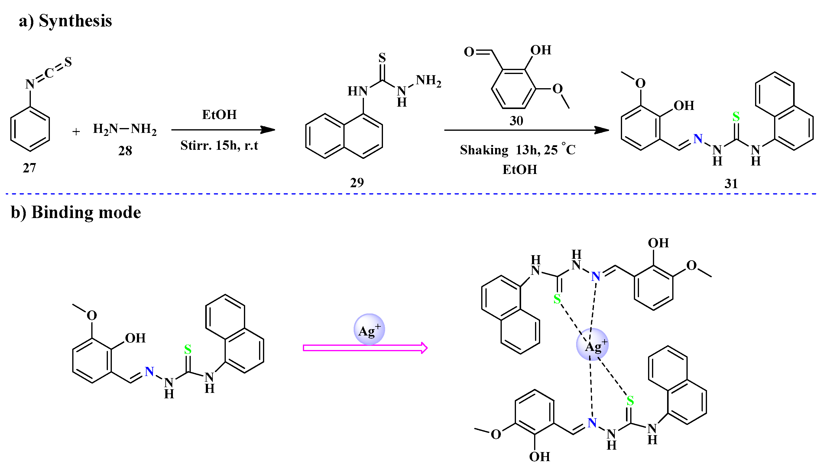 Molecules 30 01450 sch006