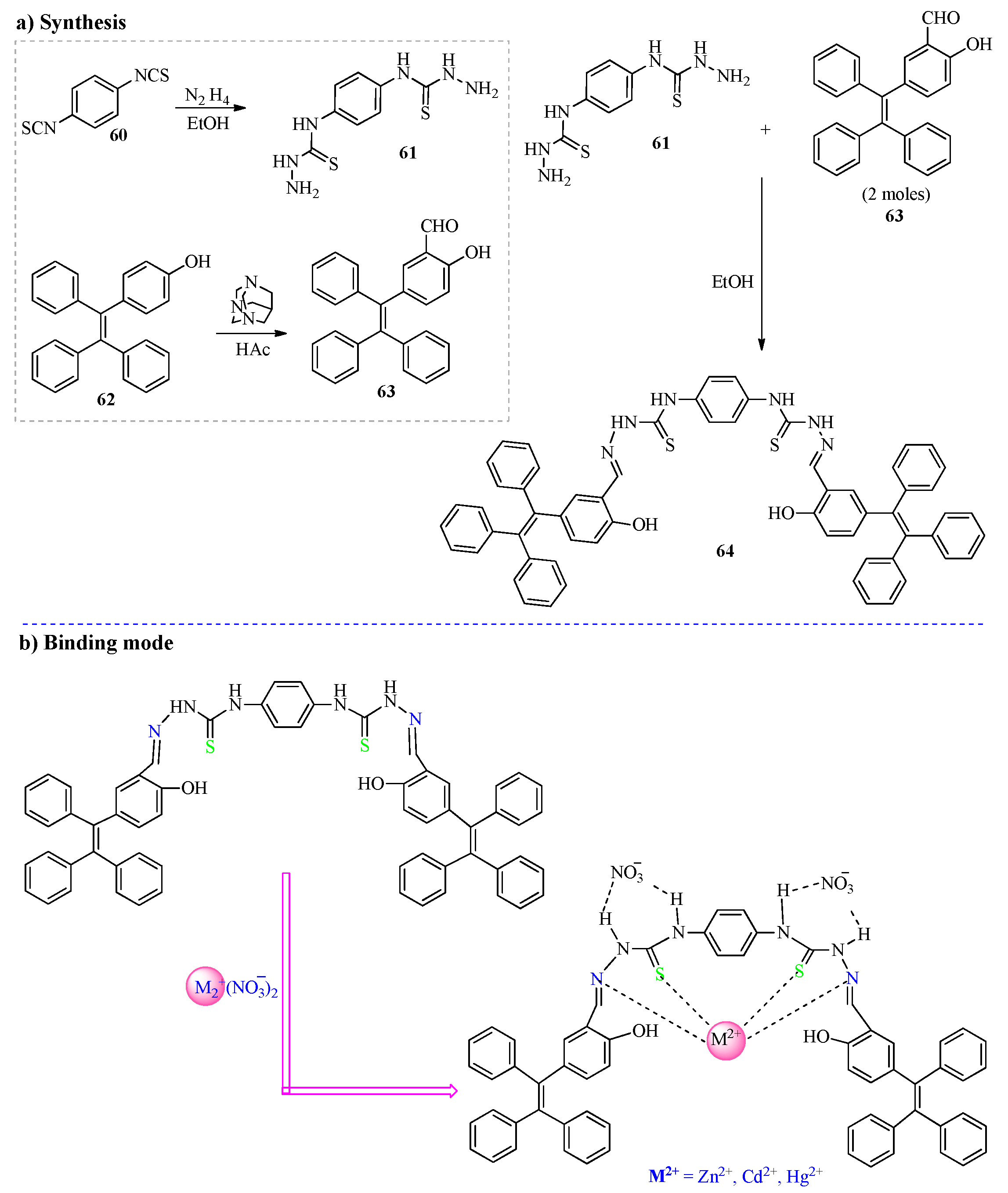 Molecules 30 01450 sch014