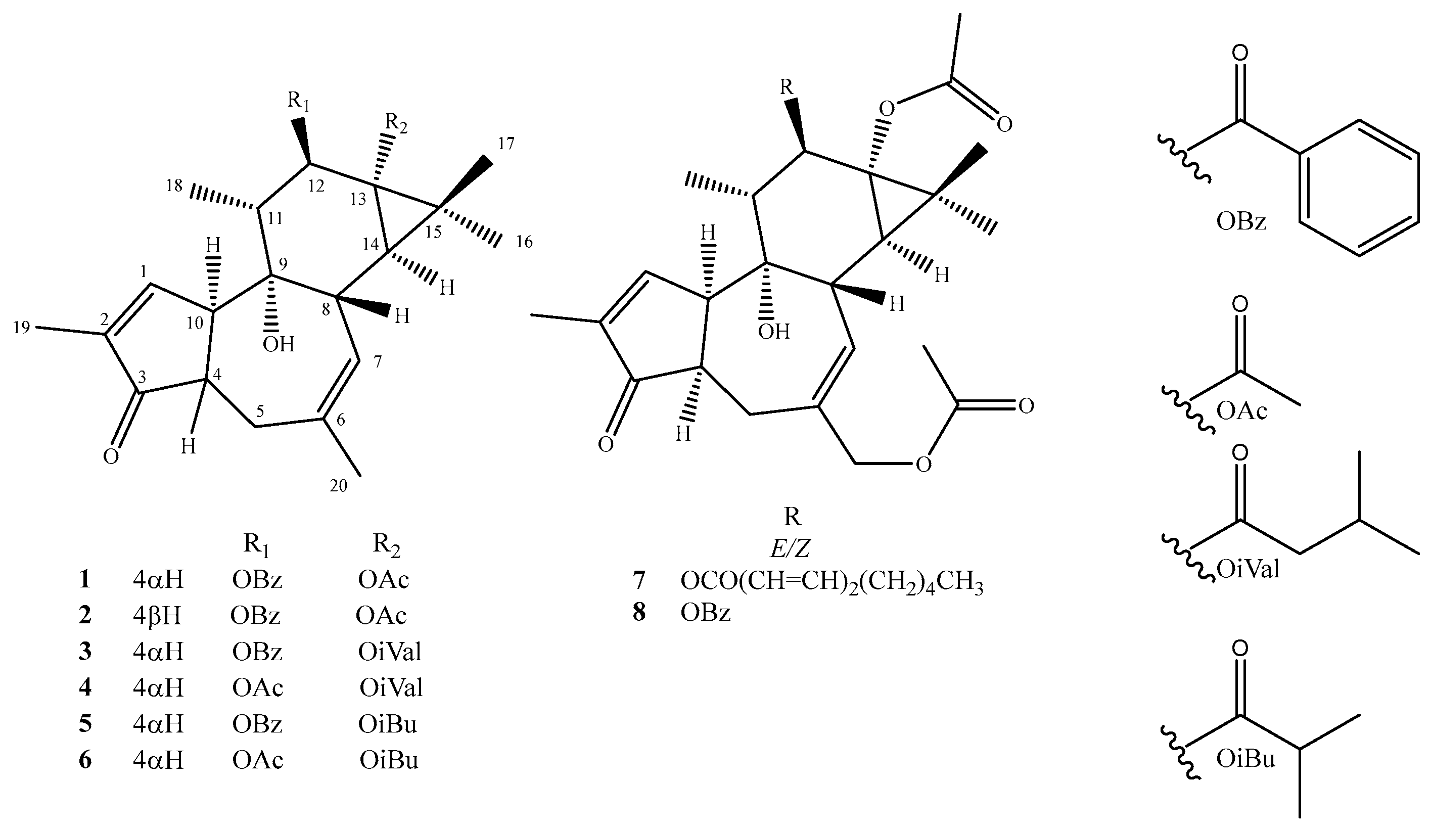 Molecules 30 01452 g001