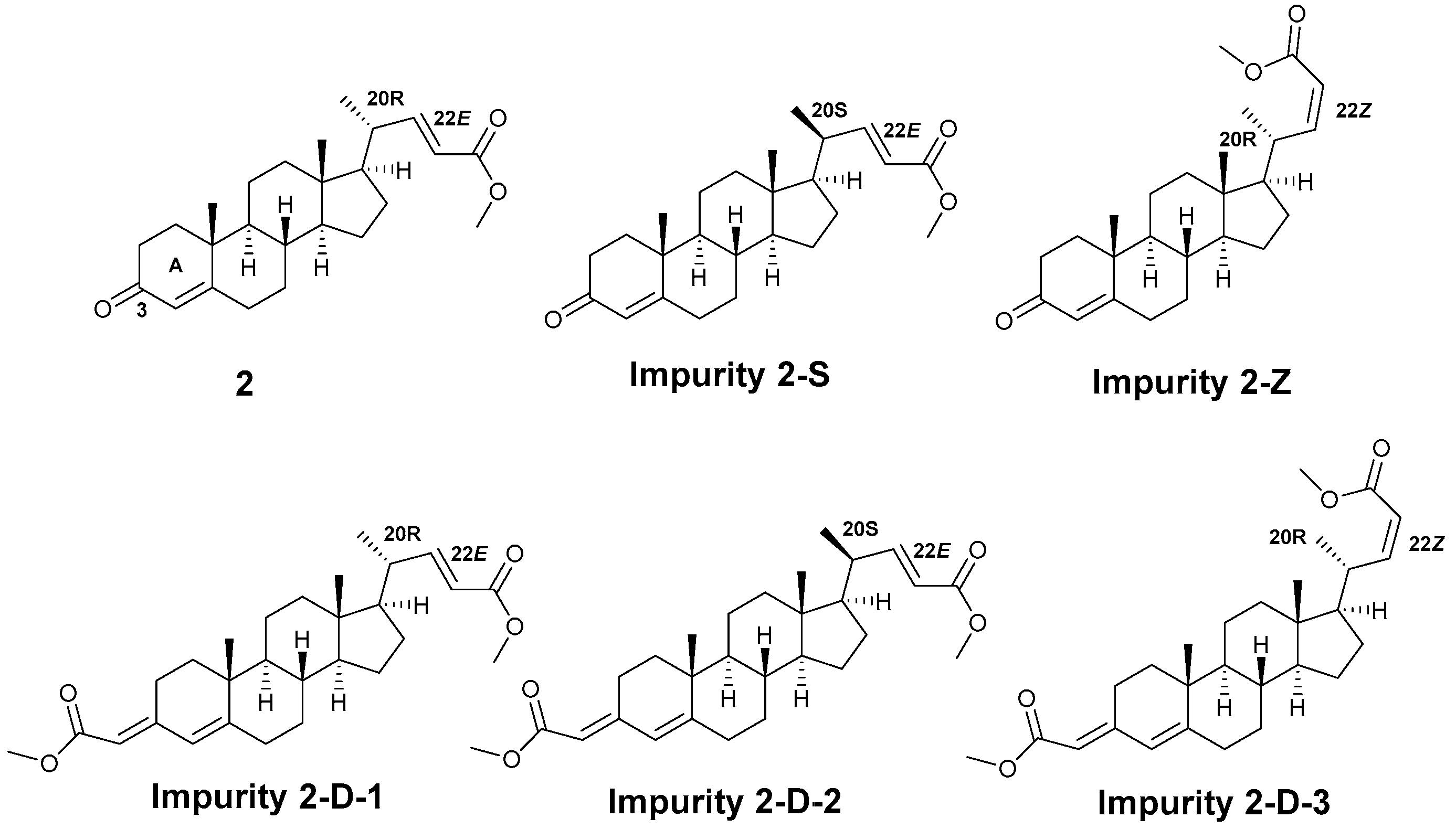 Molecules 30 01454 g002