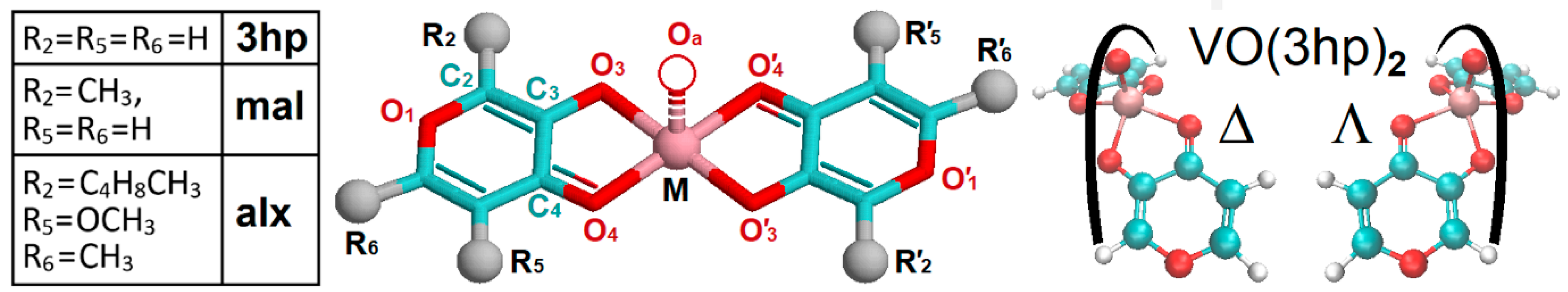 Molecules 30 01469 g001
