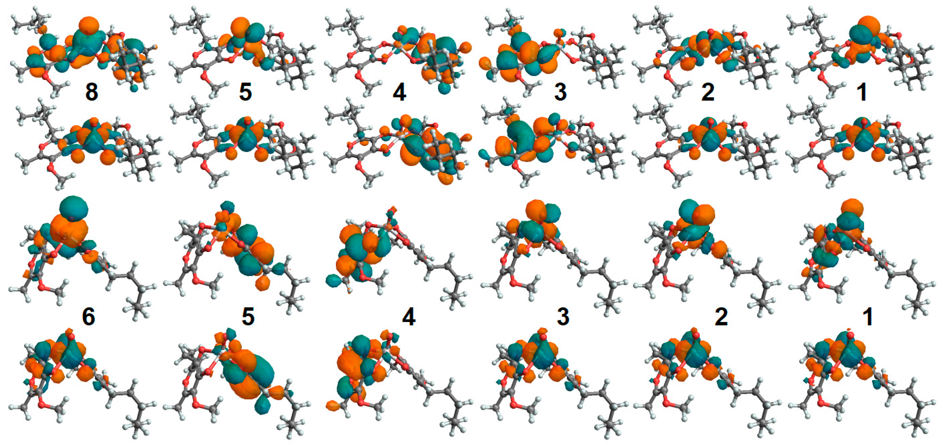 Molecules 30 01469 g007