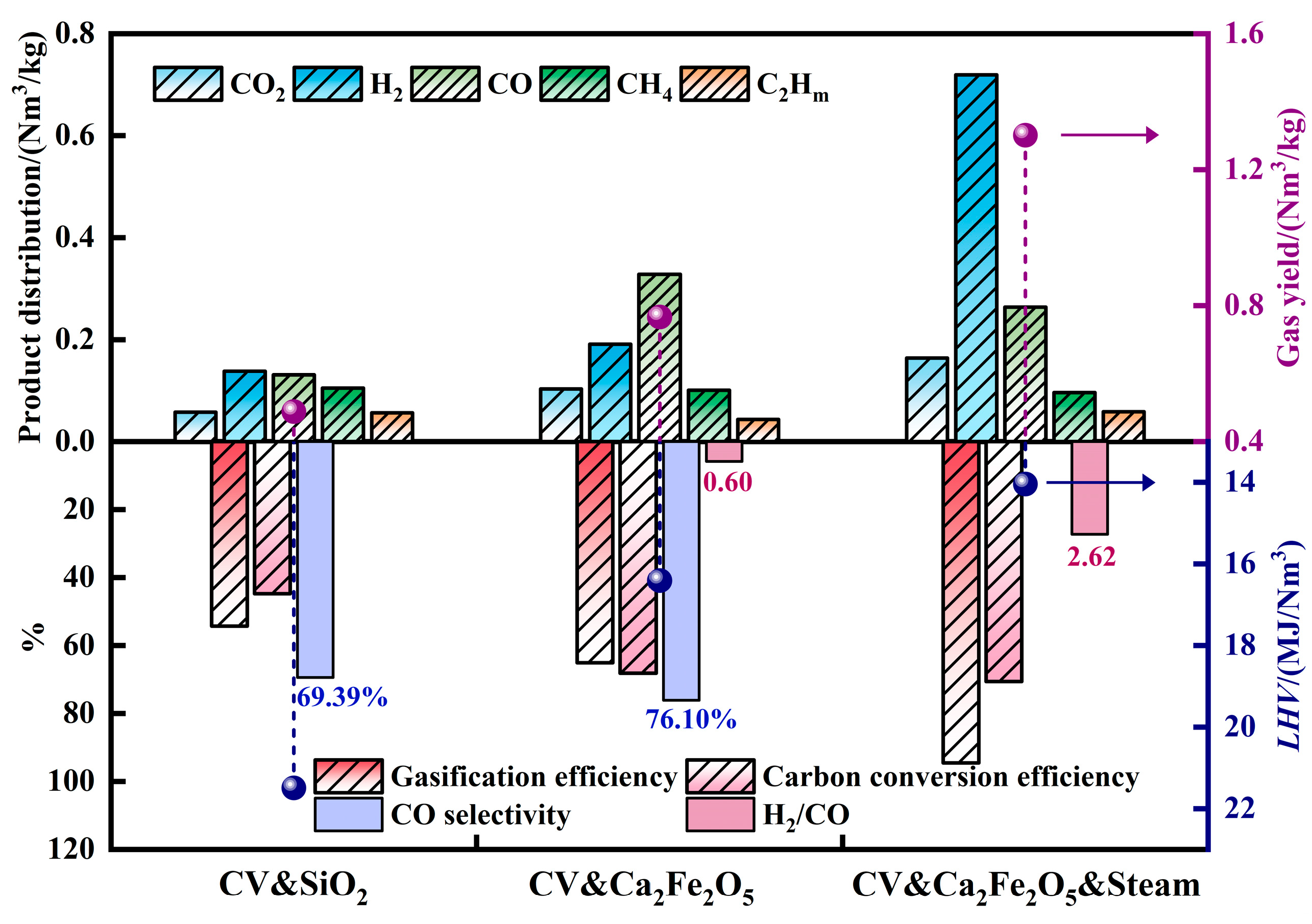 Molecules 30 01471 g002