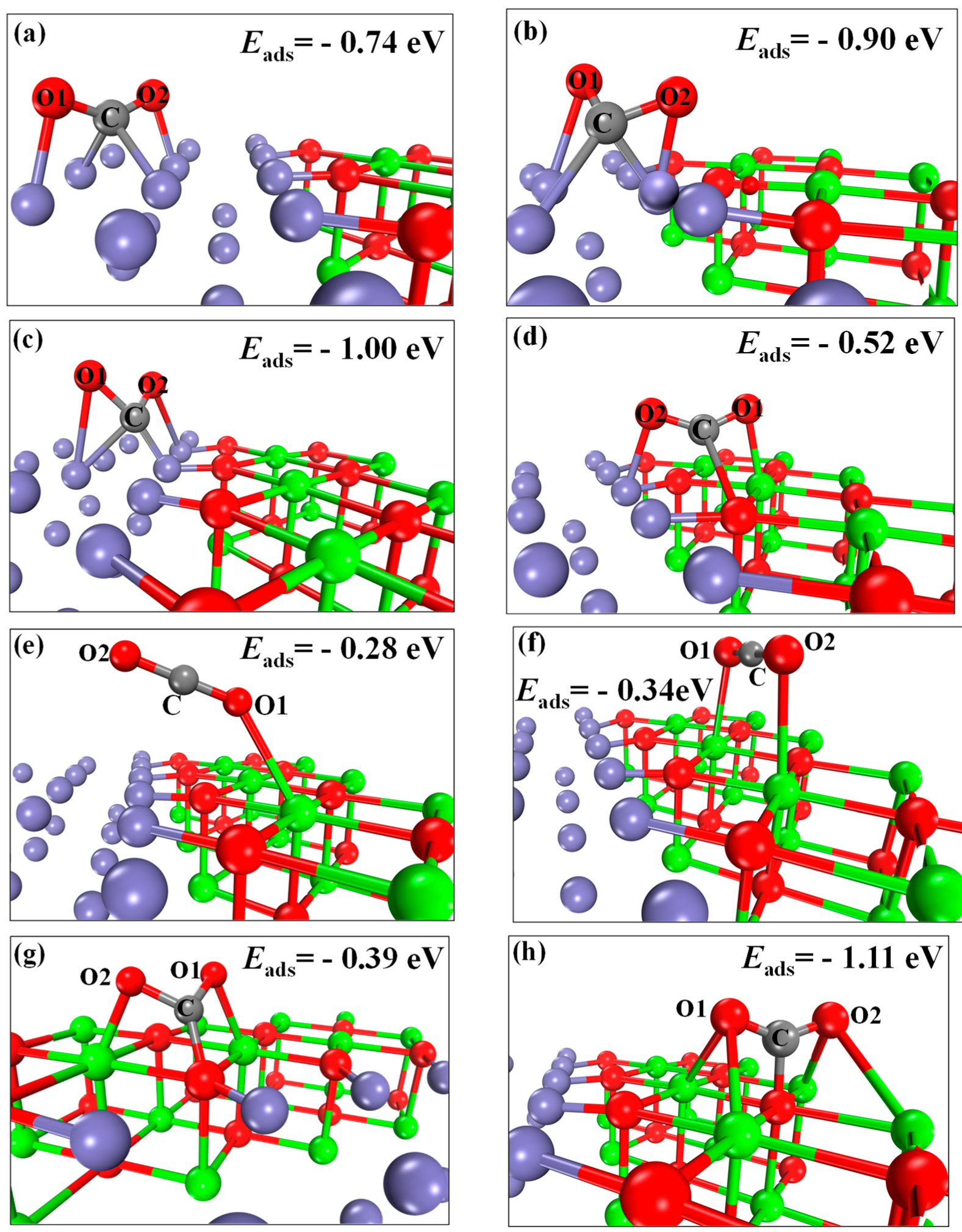 Molecules 30 01471 g004