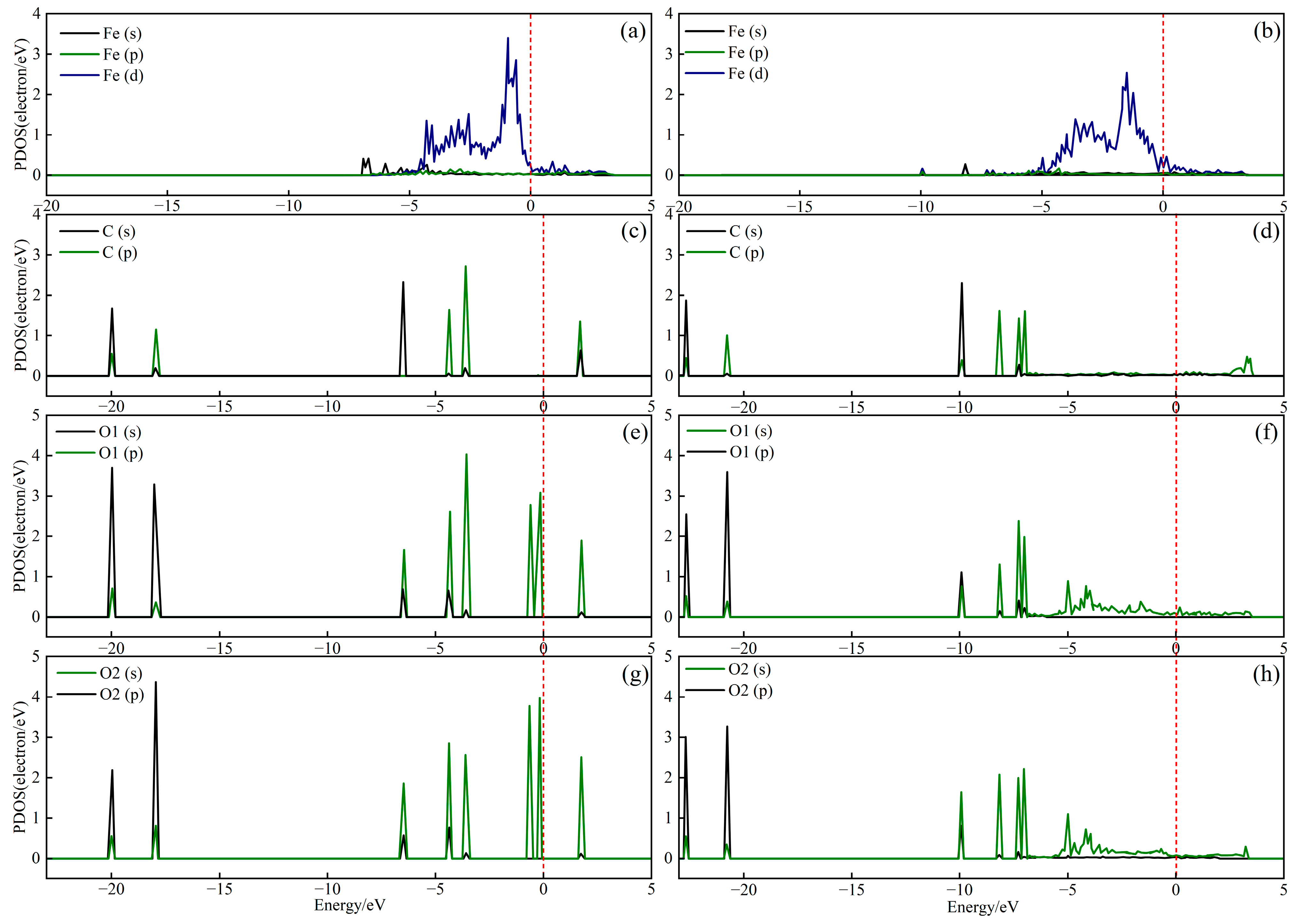 Molecules 30 01471 g007