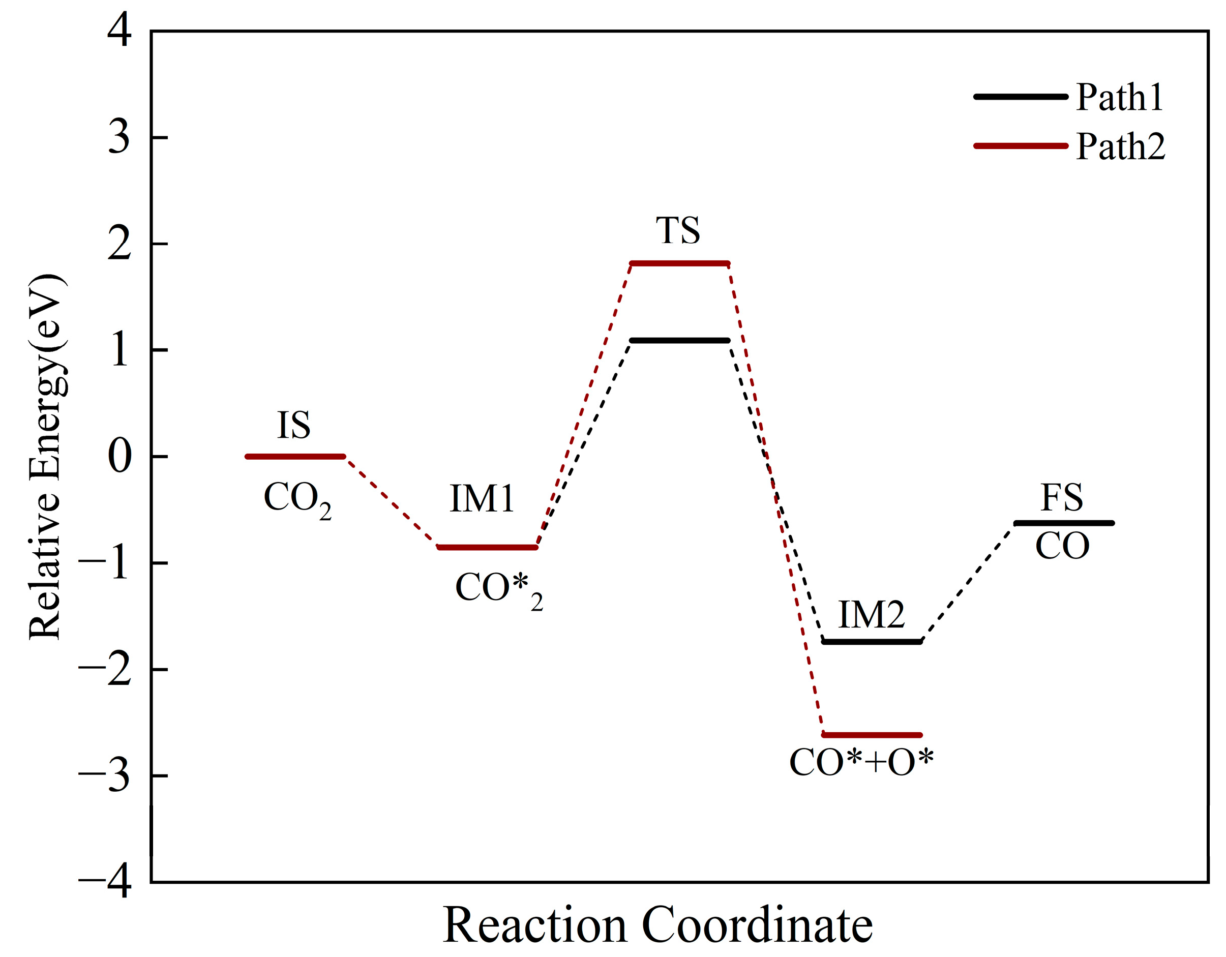 Molecules 30 01471 g008