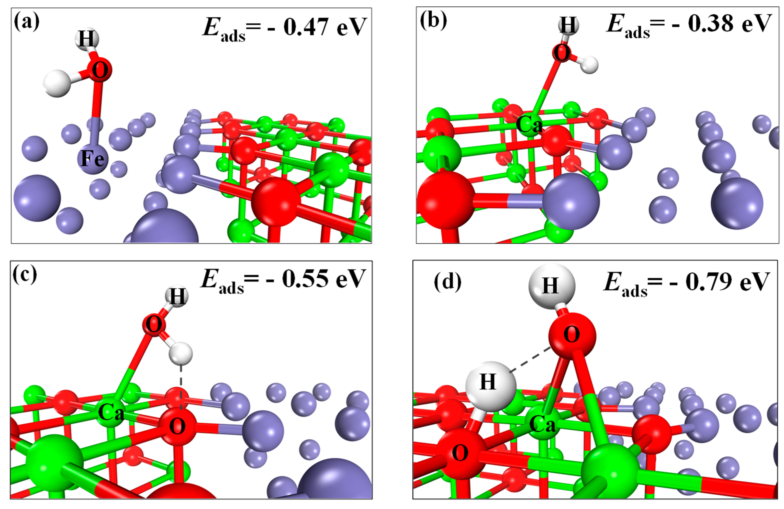 Molecules 30 01471 g010
