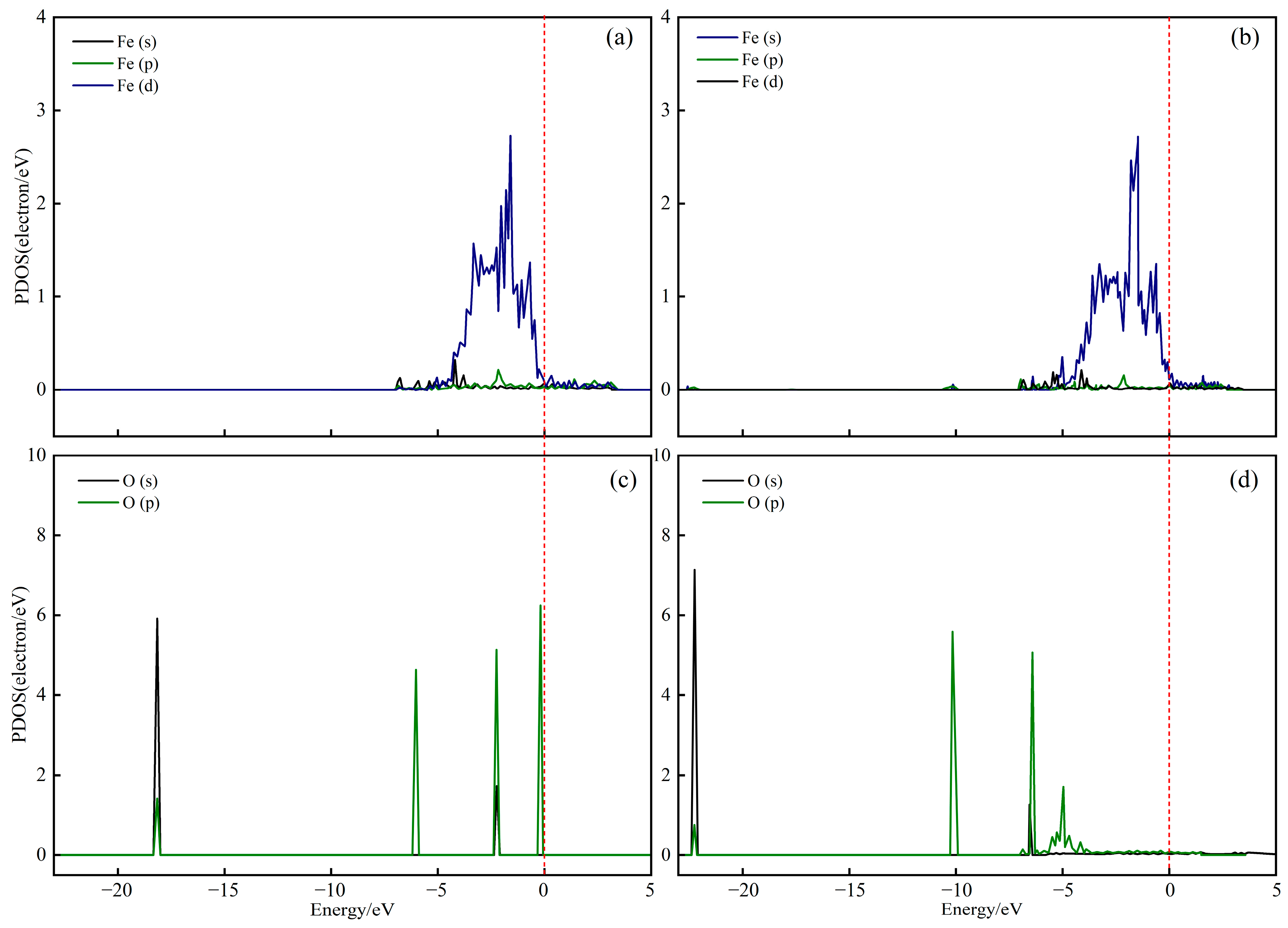 Molecules 30 01471 g012