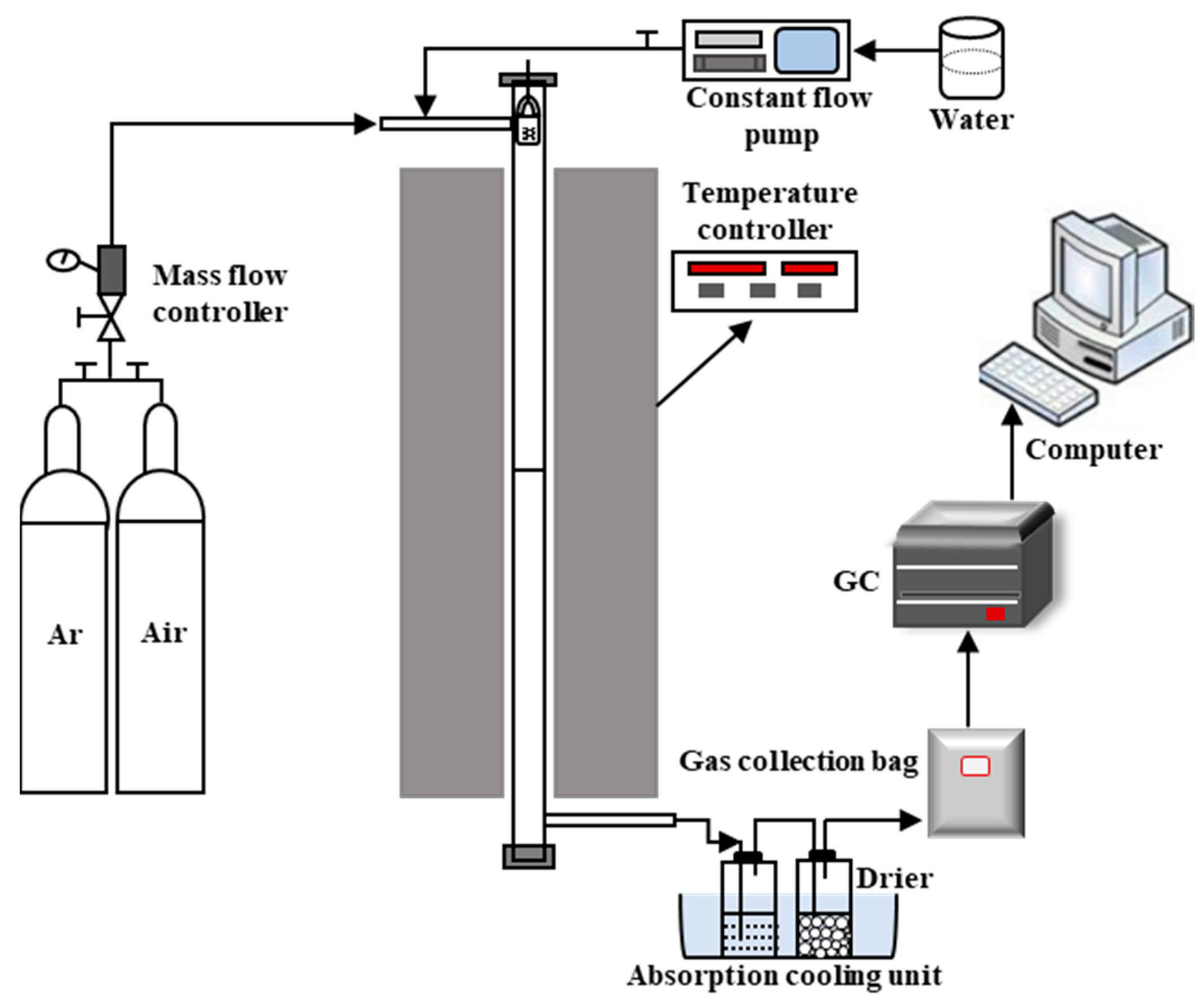 Molecules 30 01471 g015