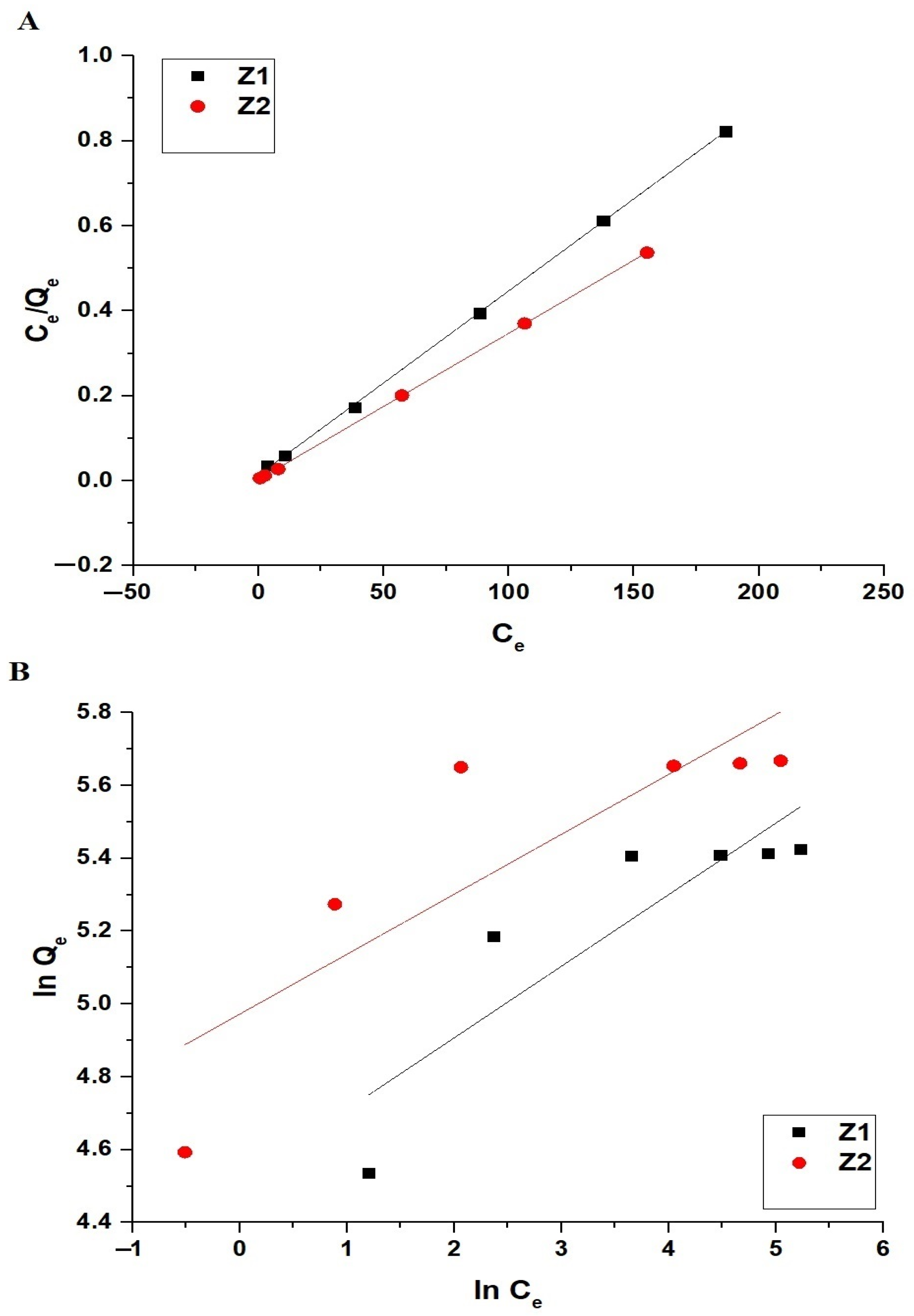 Molecules 30 01488 g012