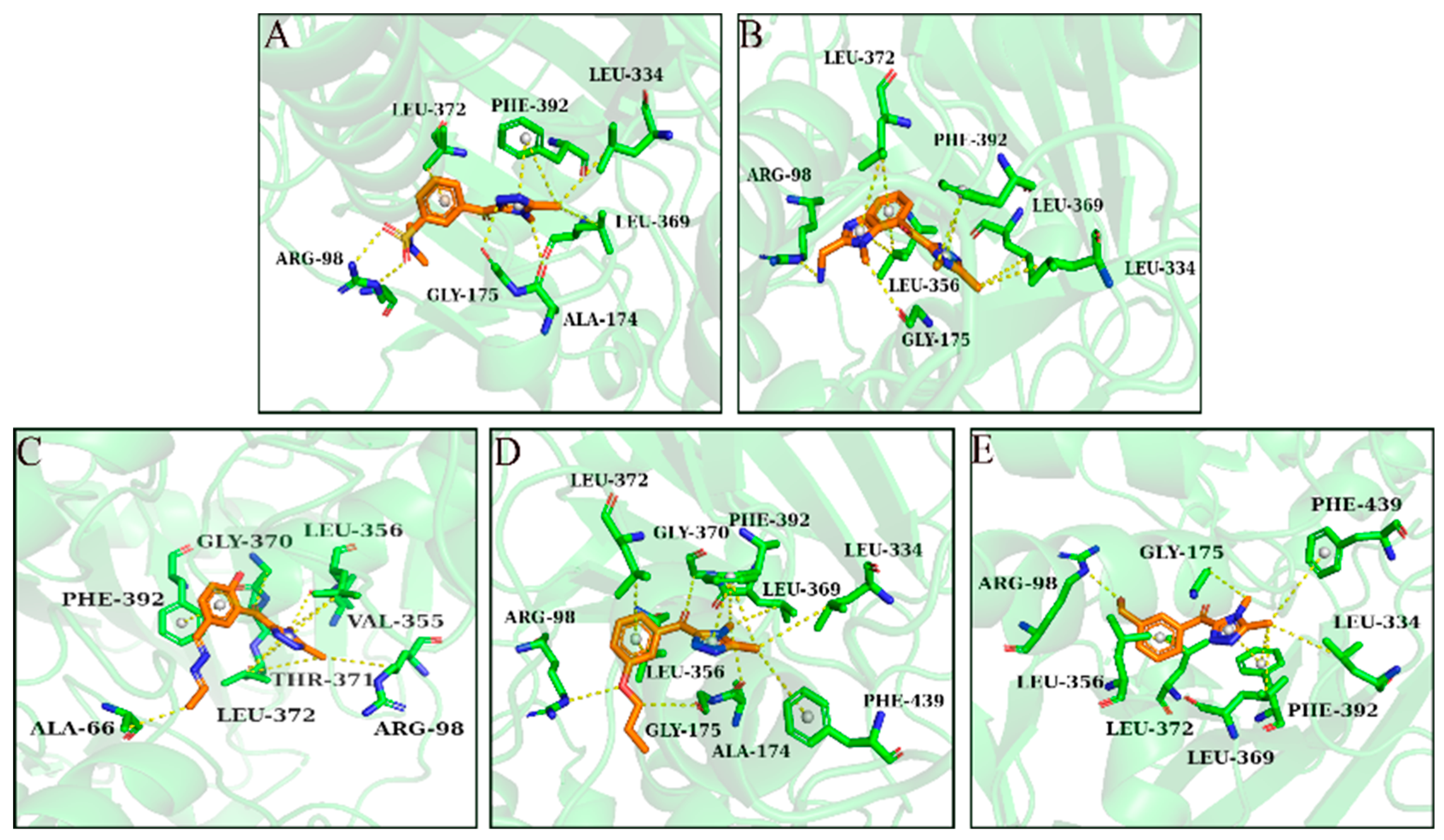 Molecules 30 01491 g003