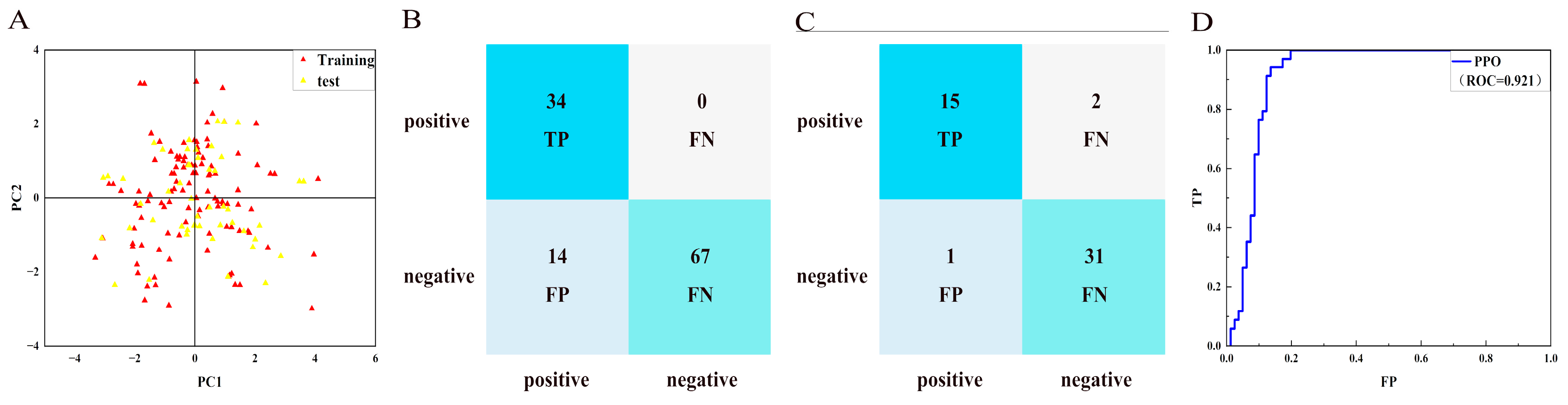 Molecules 30 01491 g005