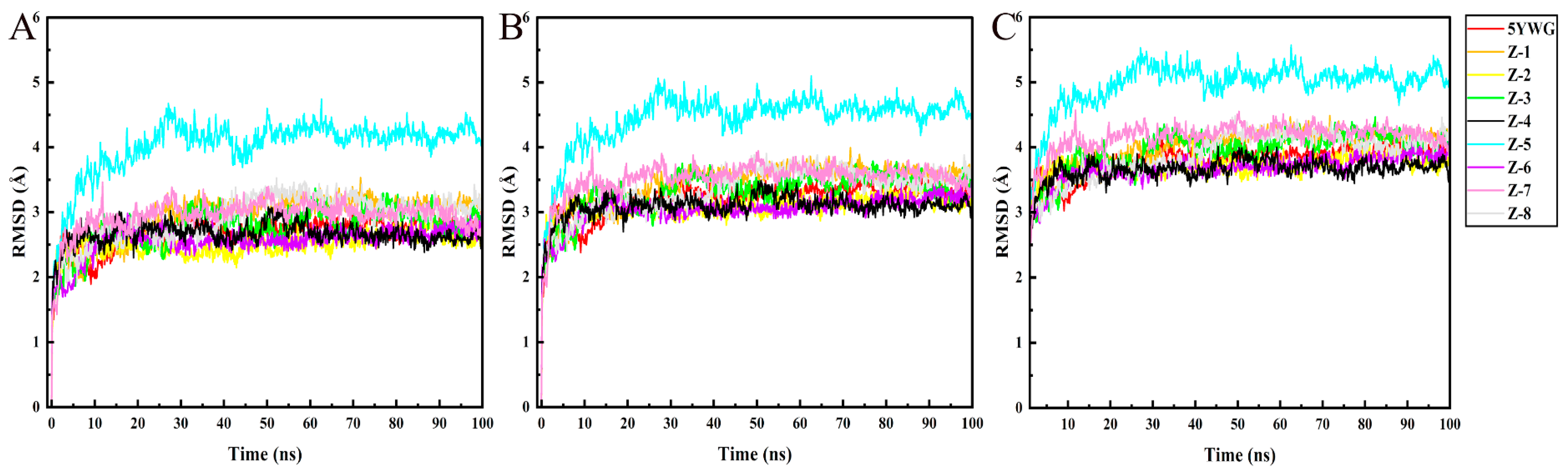 Molecules 30 01491 g008