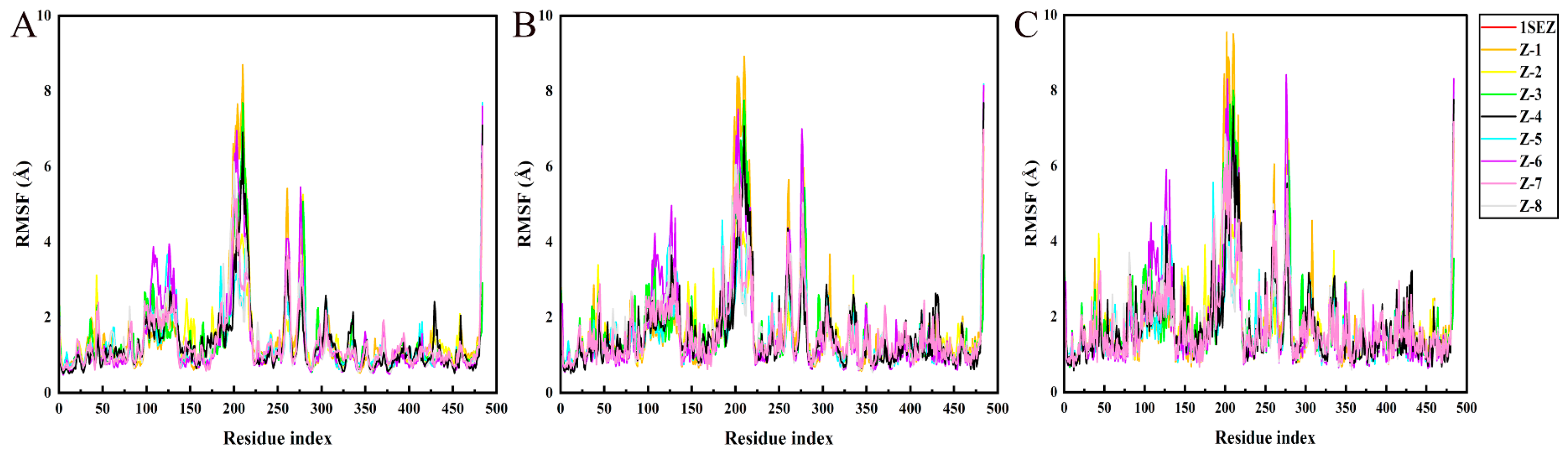 Molecules 30 01491 g011