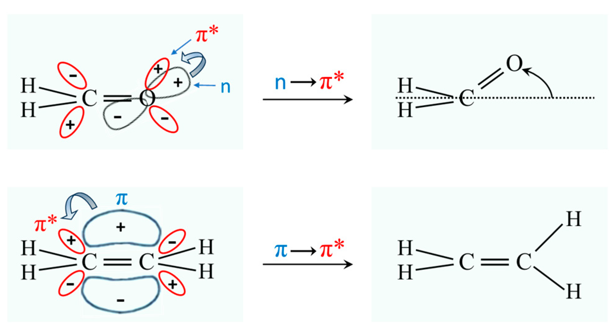 Molecules 30 01492 g004