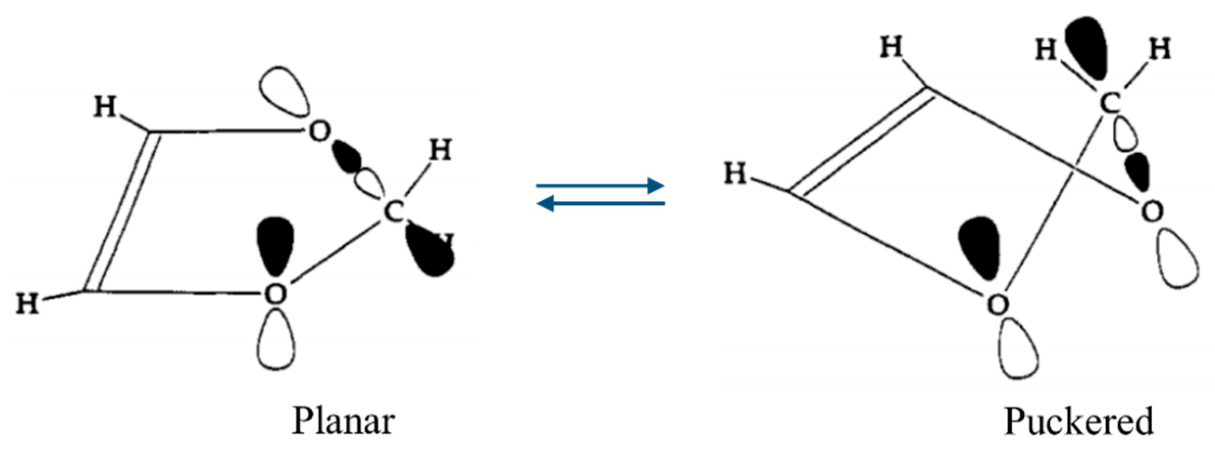 Molecules 30 01492 g013
