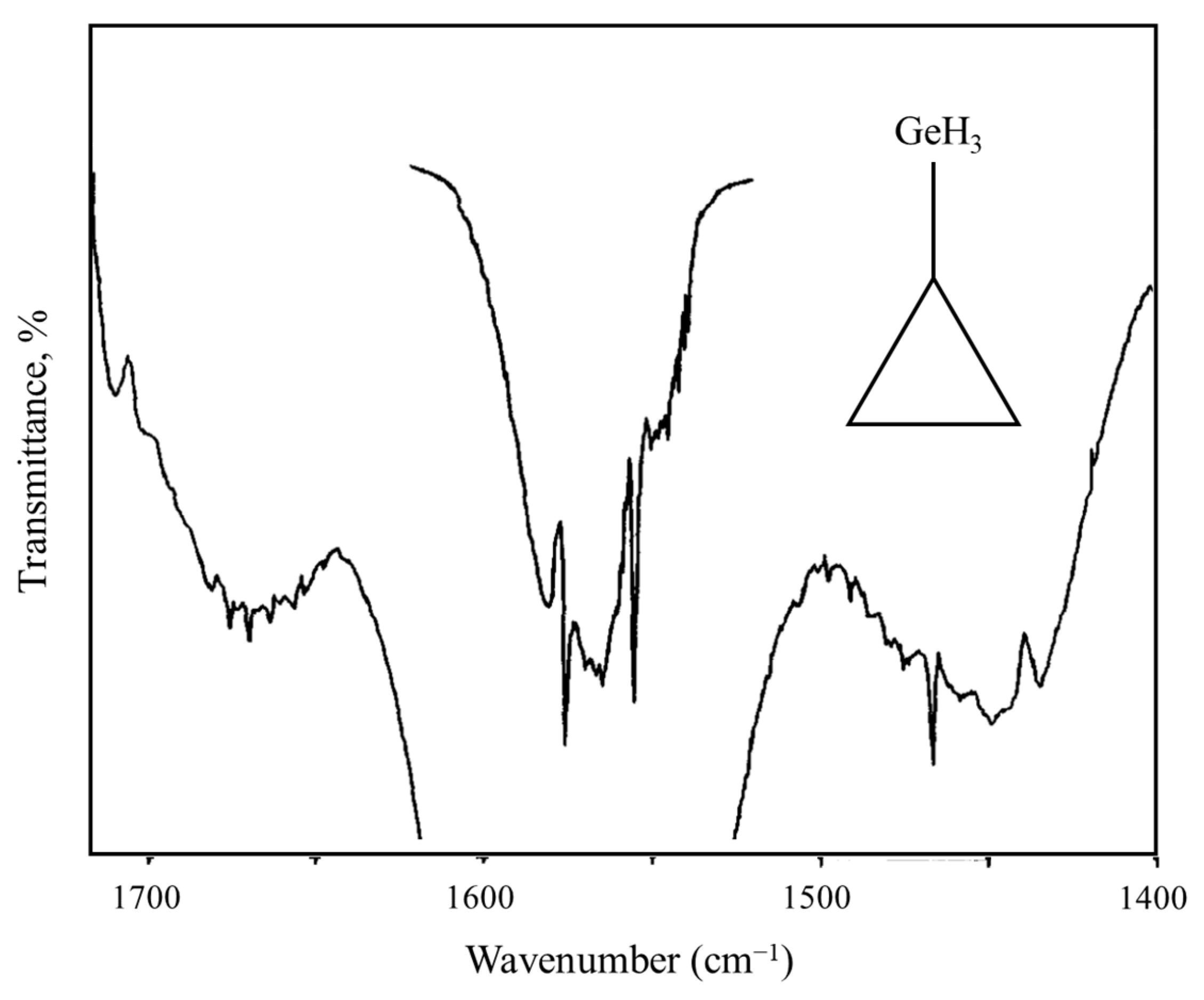 Molecules 30 01492 g023