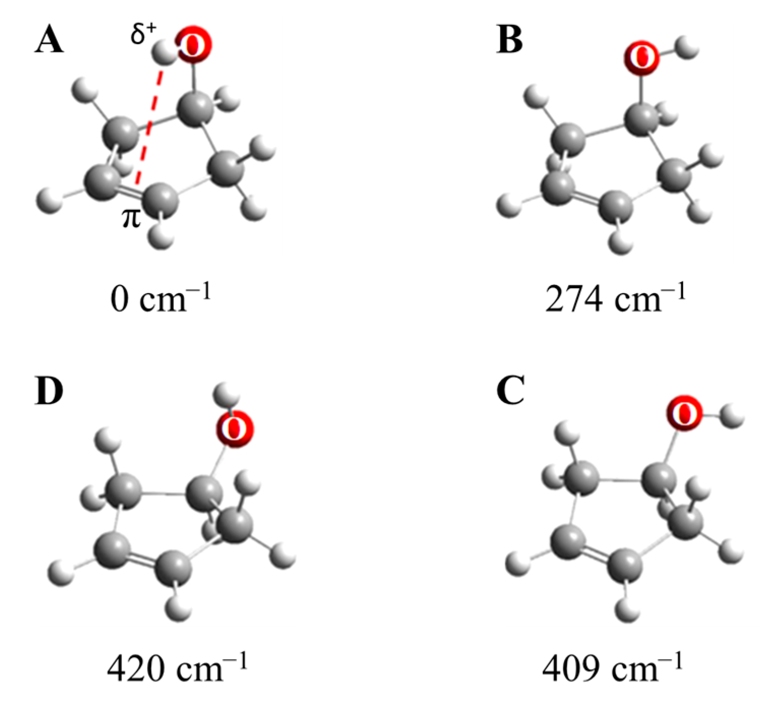 Molecules 30 01492 g030