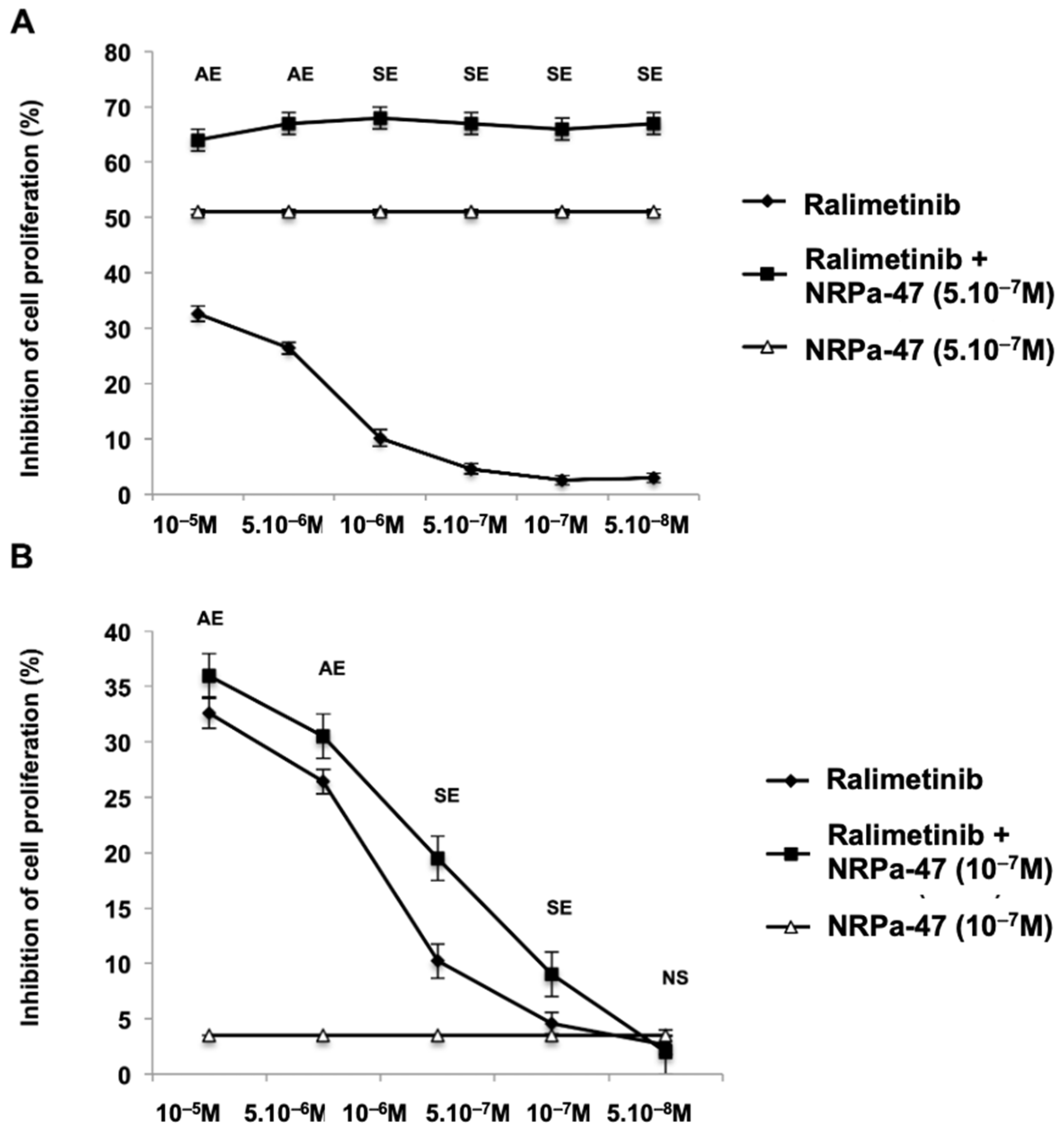 Molecules 30 01494 g008