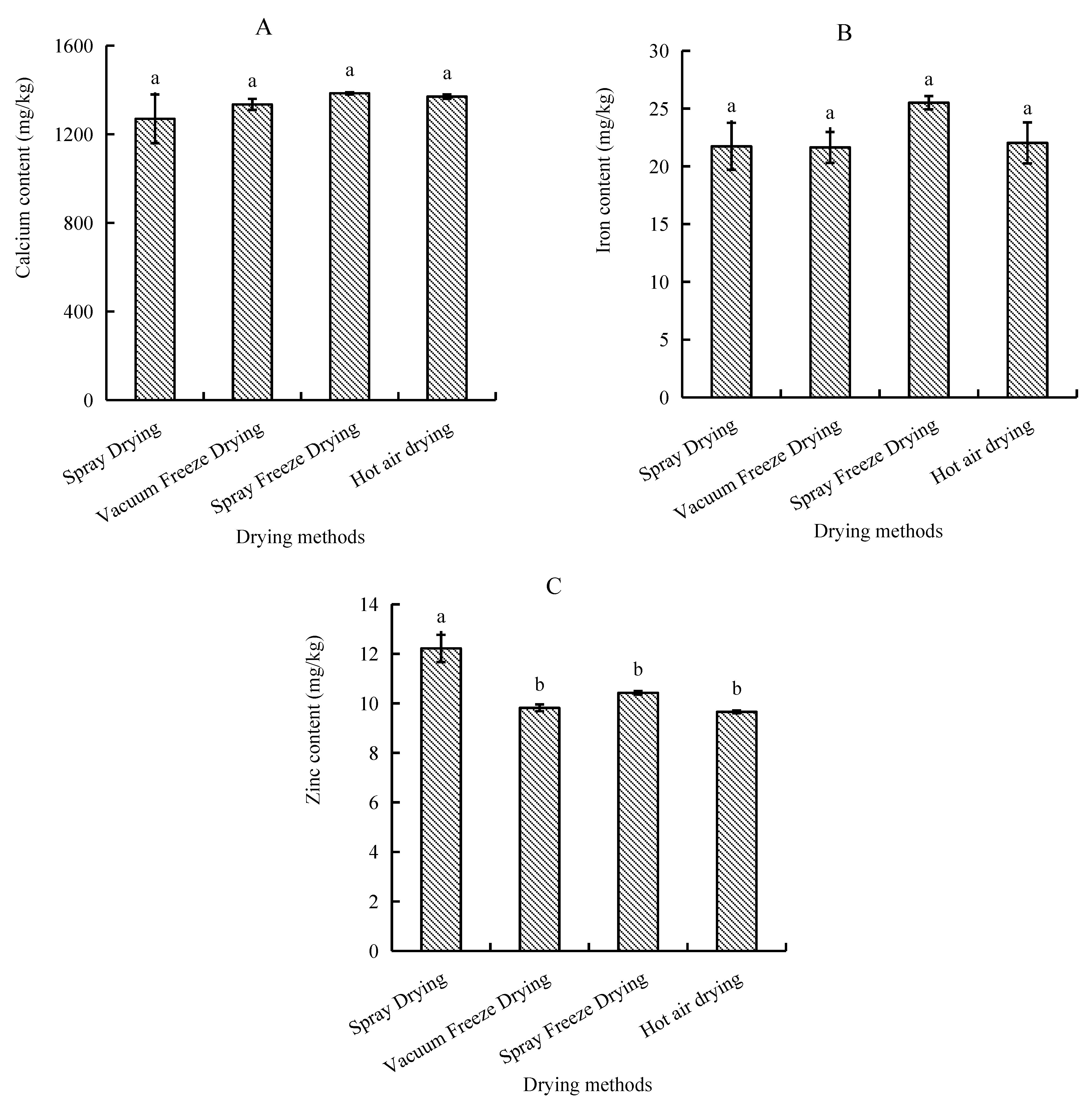 Molecules 30 01516 g008