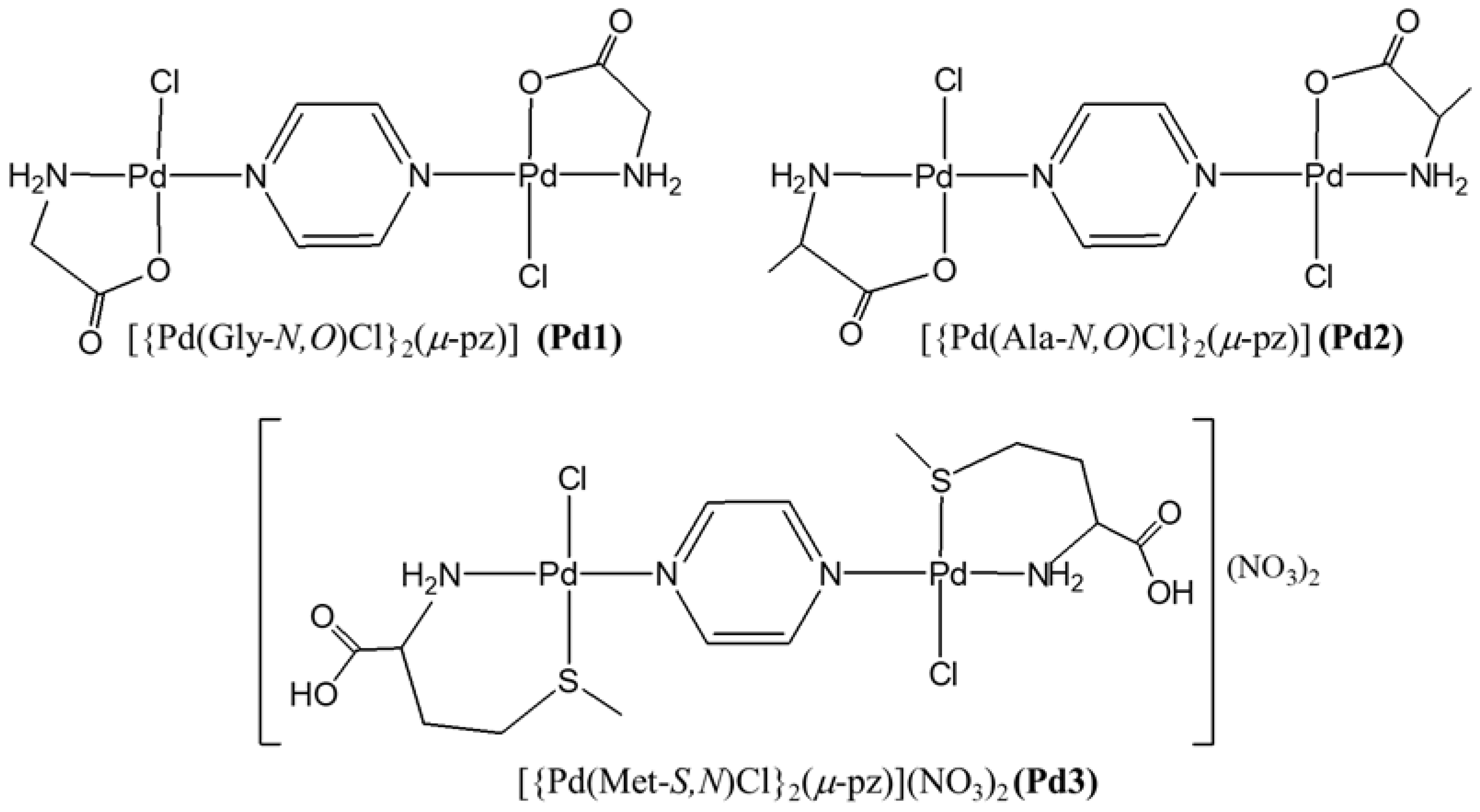 Molecules 30 01534 g001
