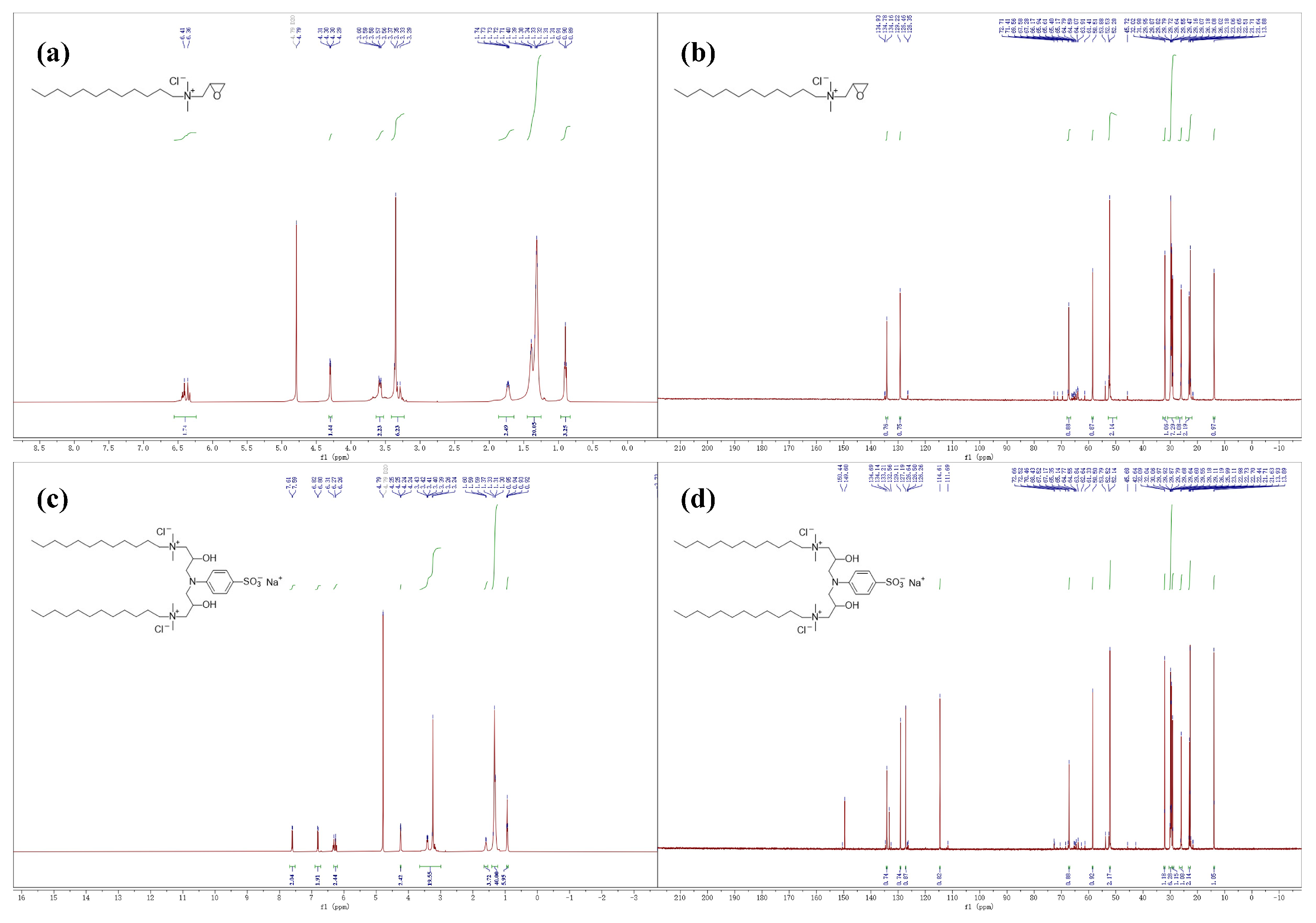 Molecules 30 01537 g002