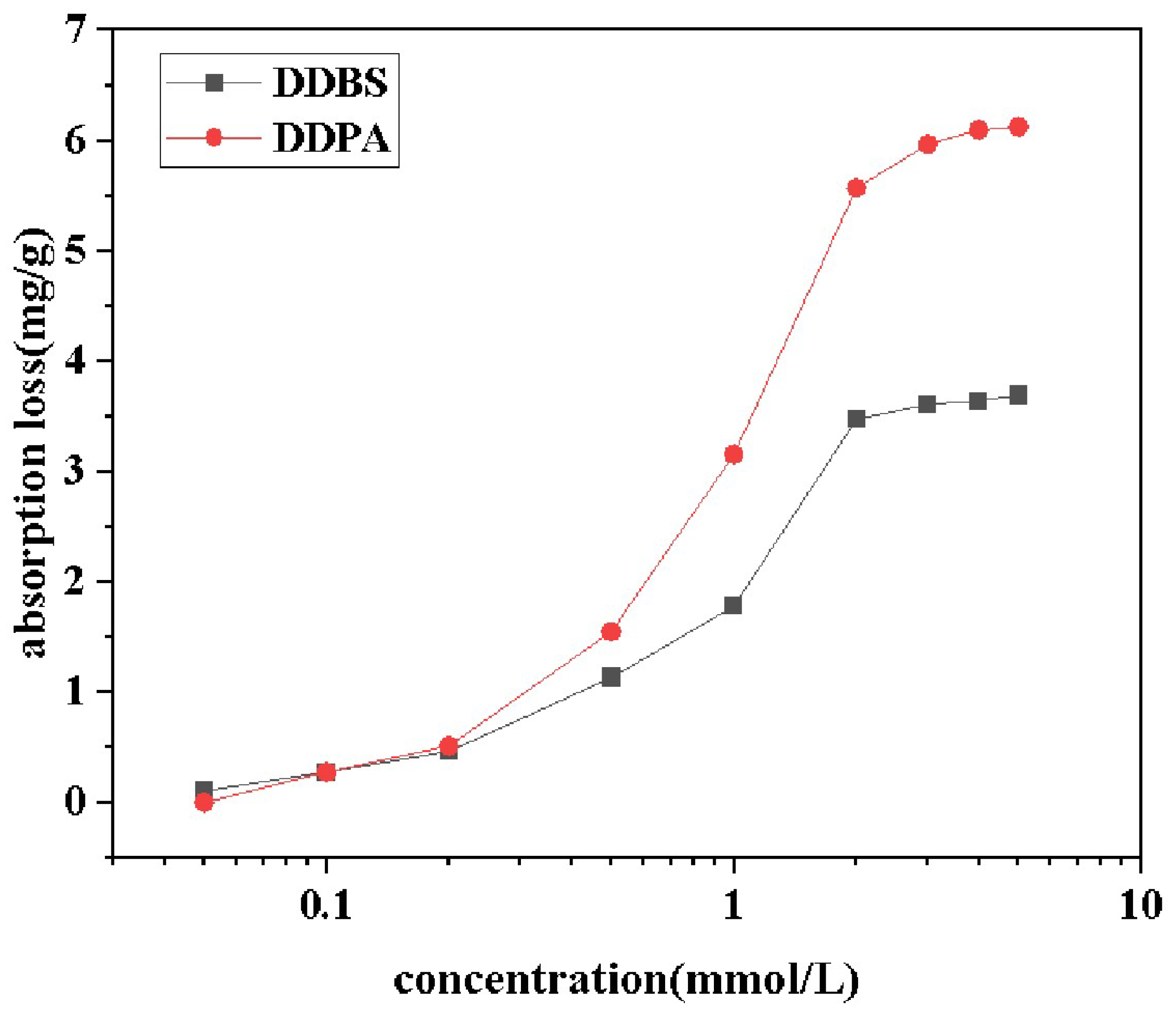 Molecules 30 01537 g009