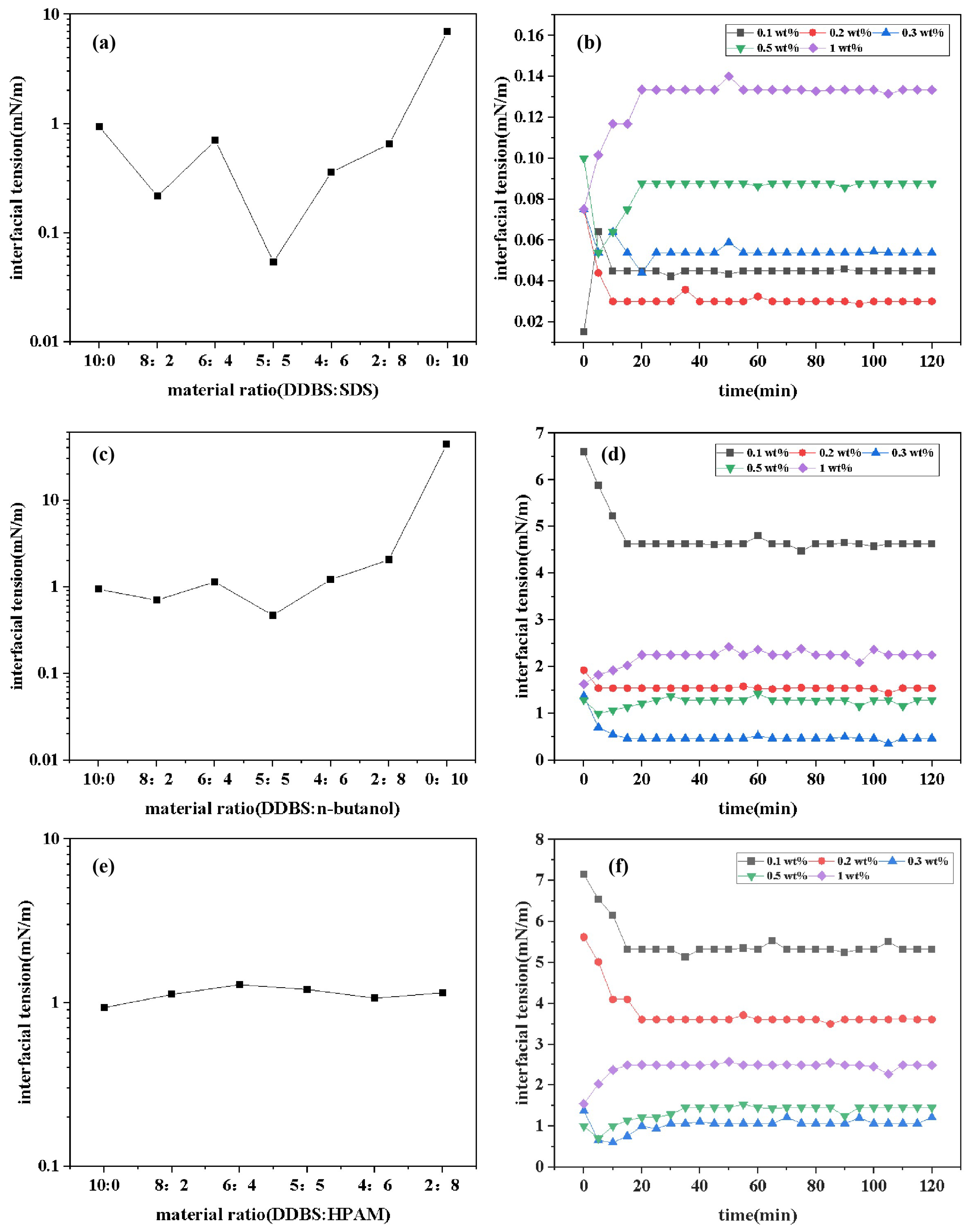 Molecules 30 01537 g011