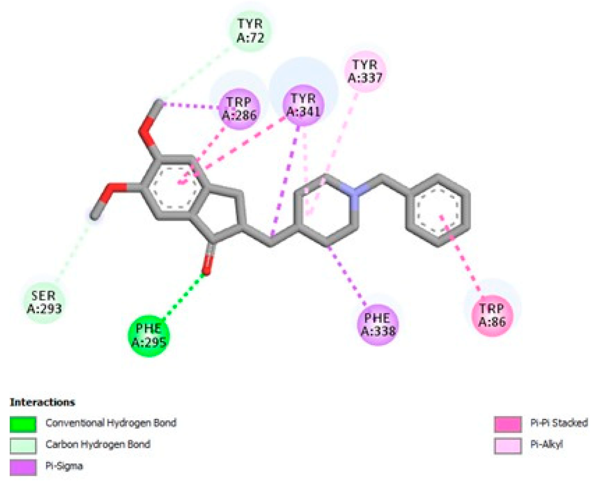 Molecules 30 01554 g006