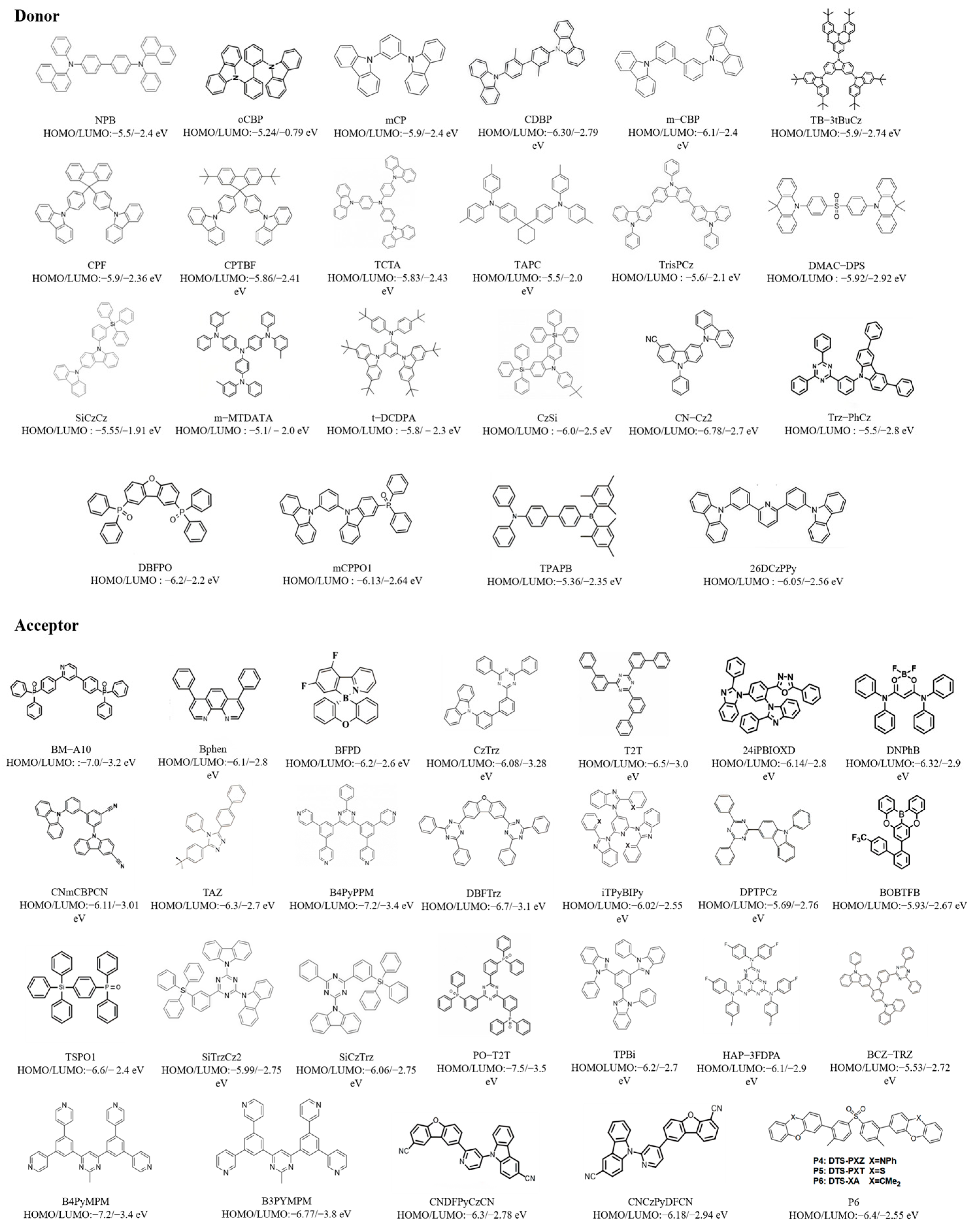 Molecules 30 01556 g002