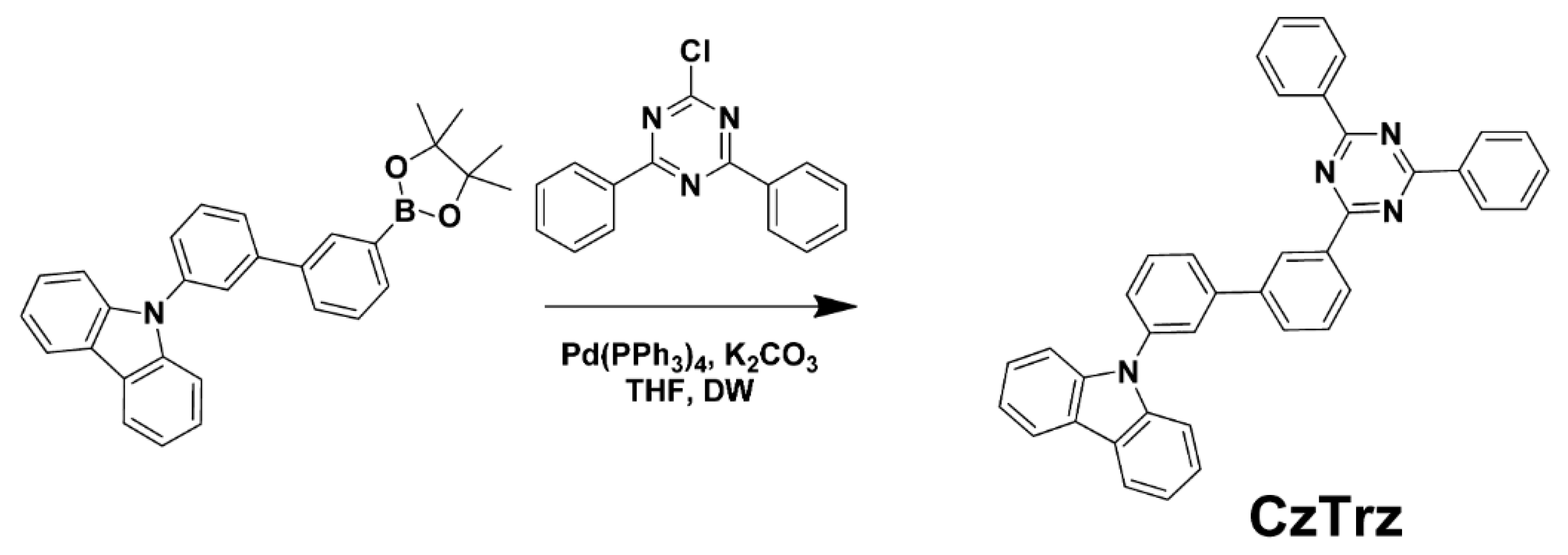 Molecules 30 01556 g005