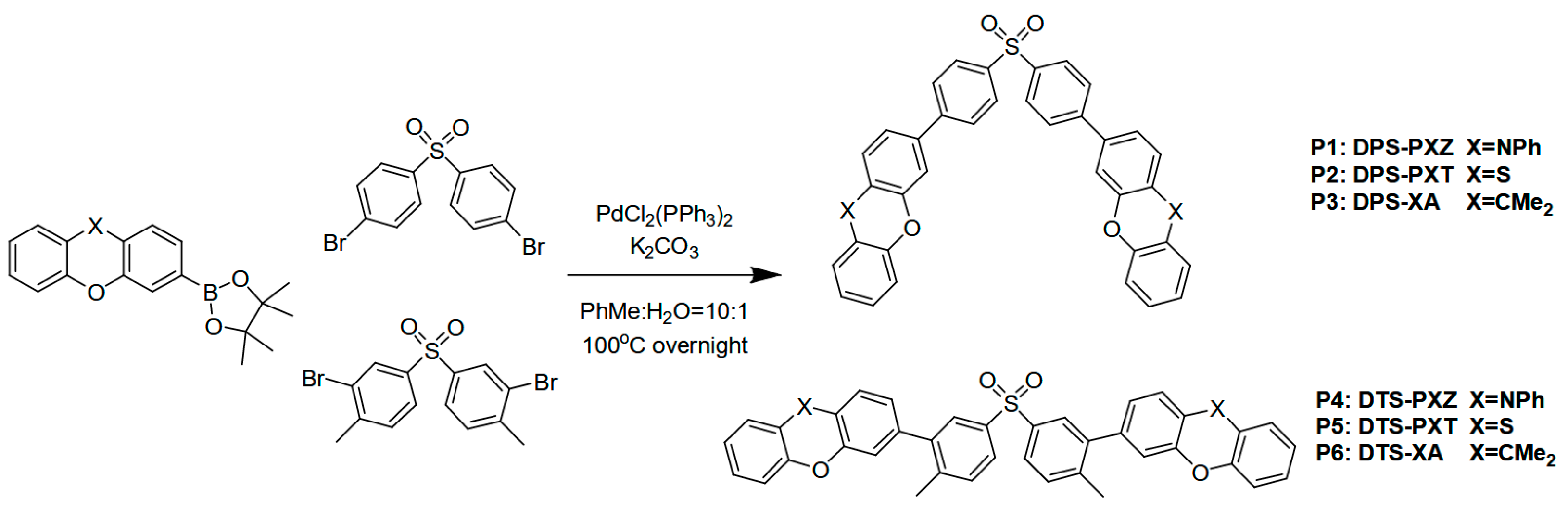 Molecules 30 01556 g010
