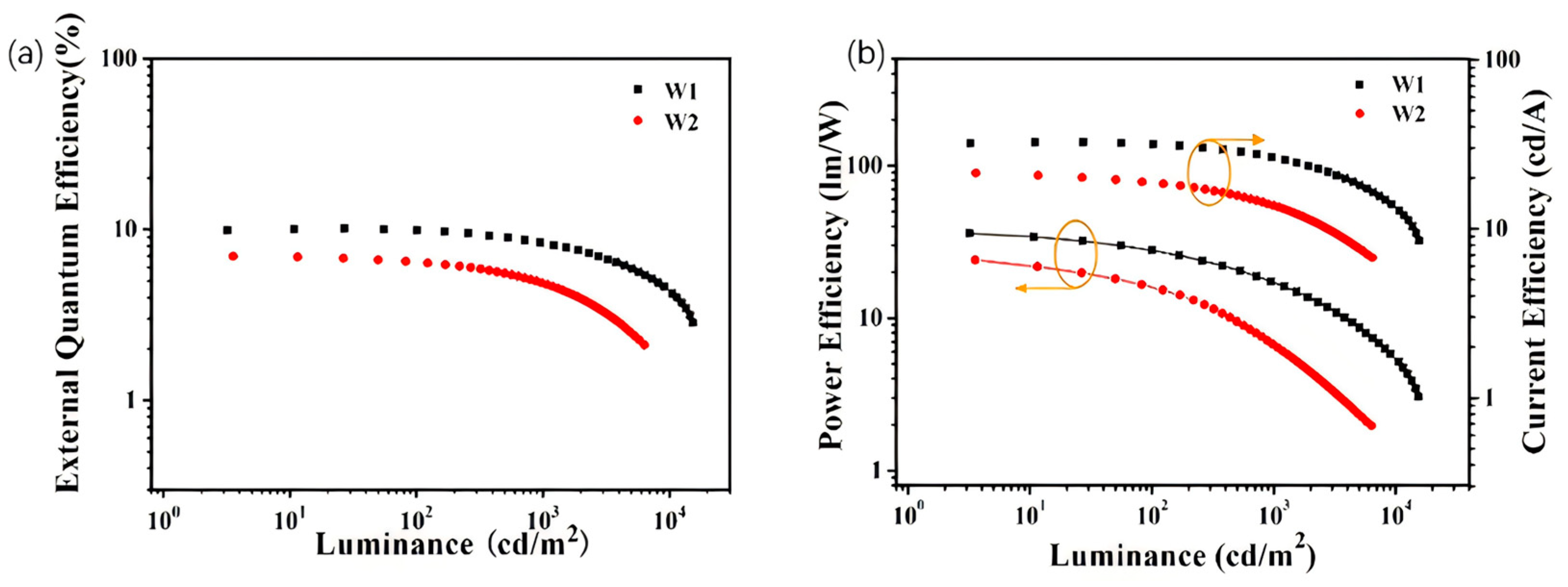 Molecules 30 01556 g012