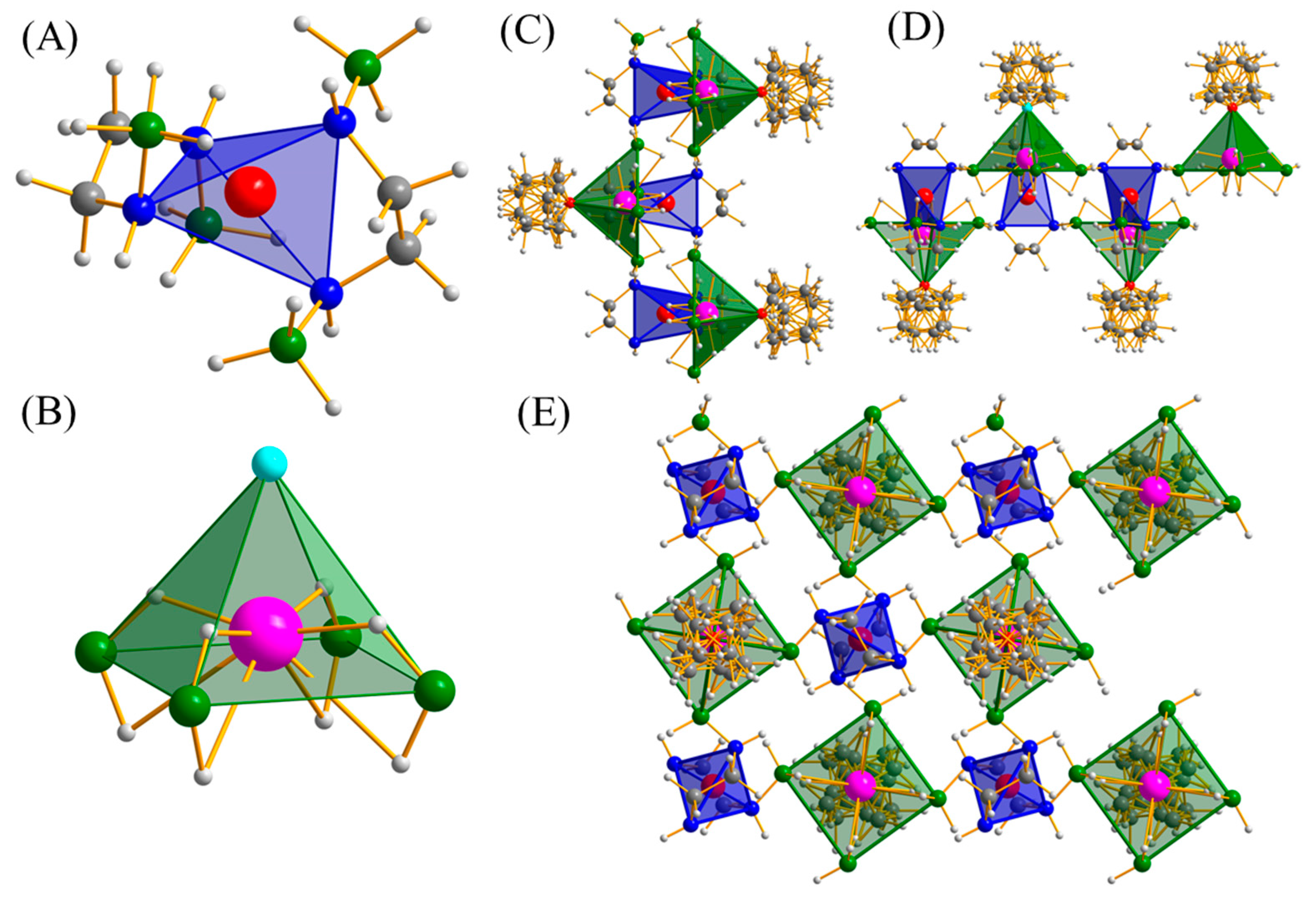 Molecules 30 01559 g005