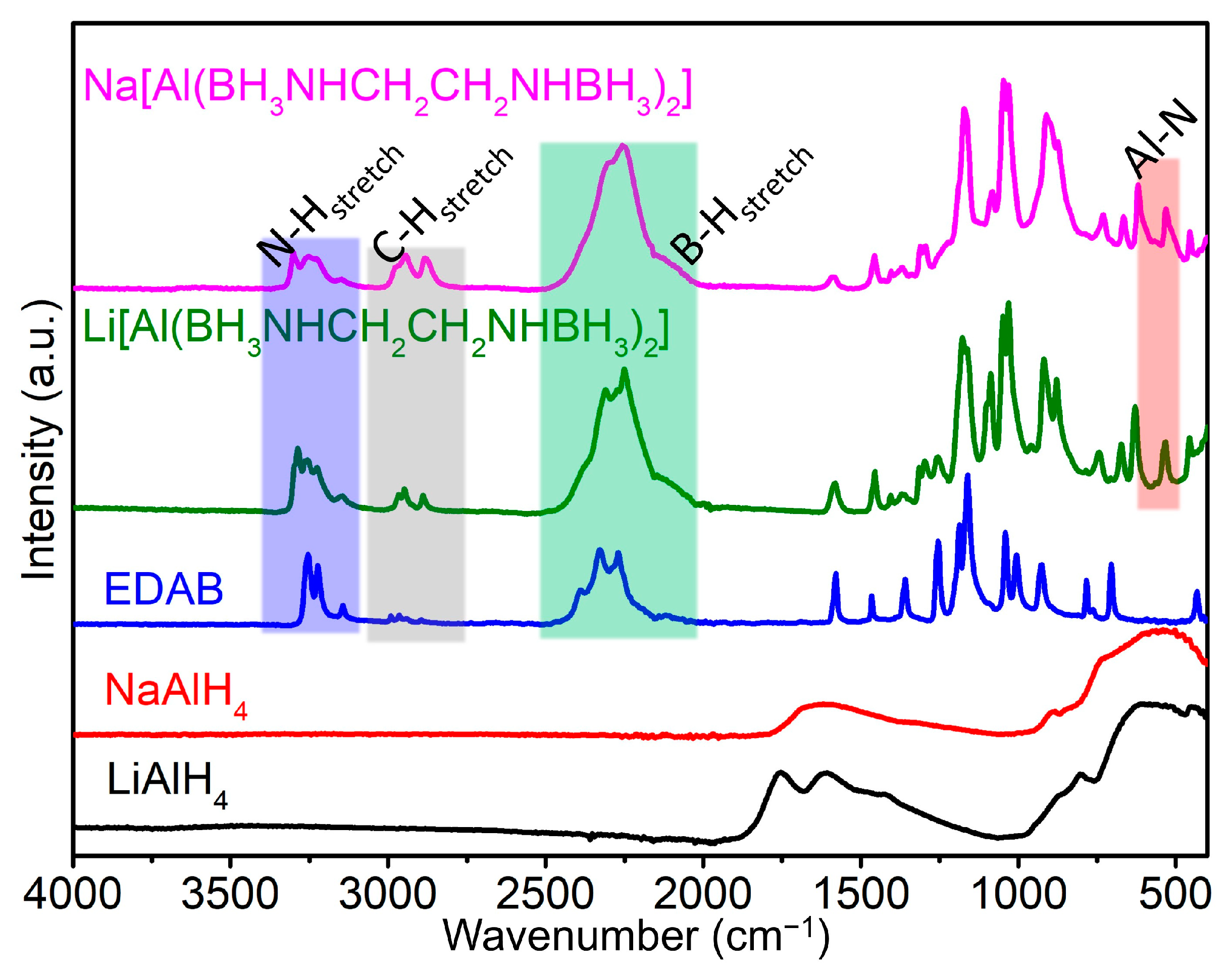Molecules 30 01559 g006