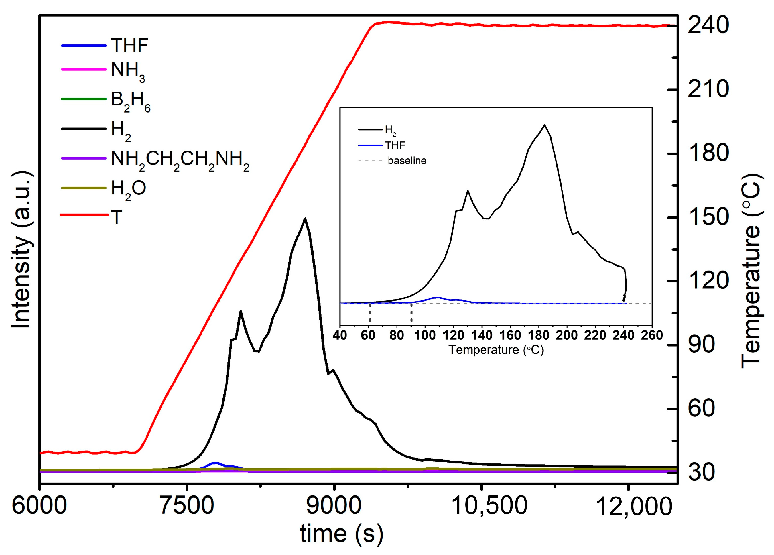 Molecules 30 01559 g012