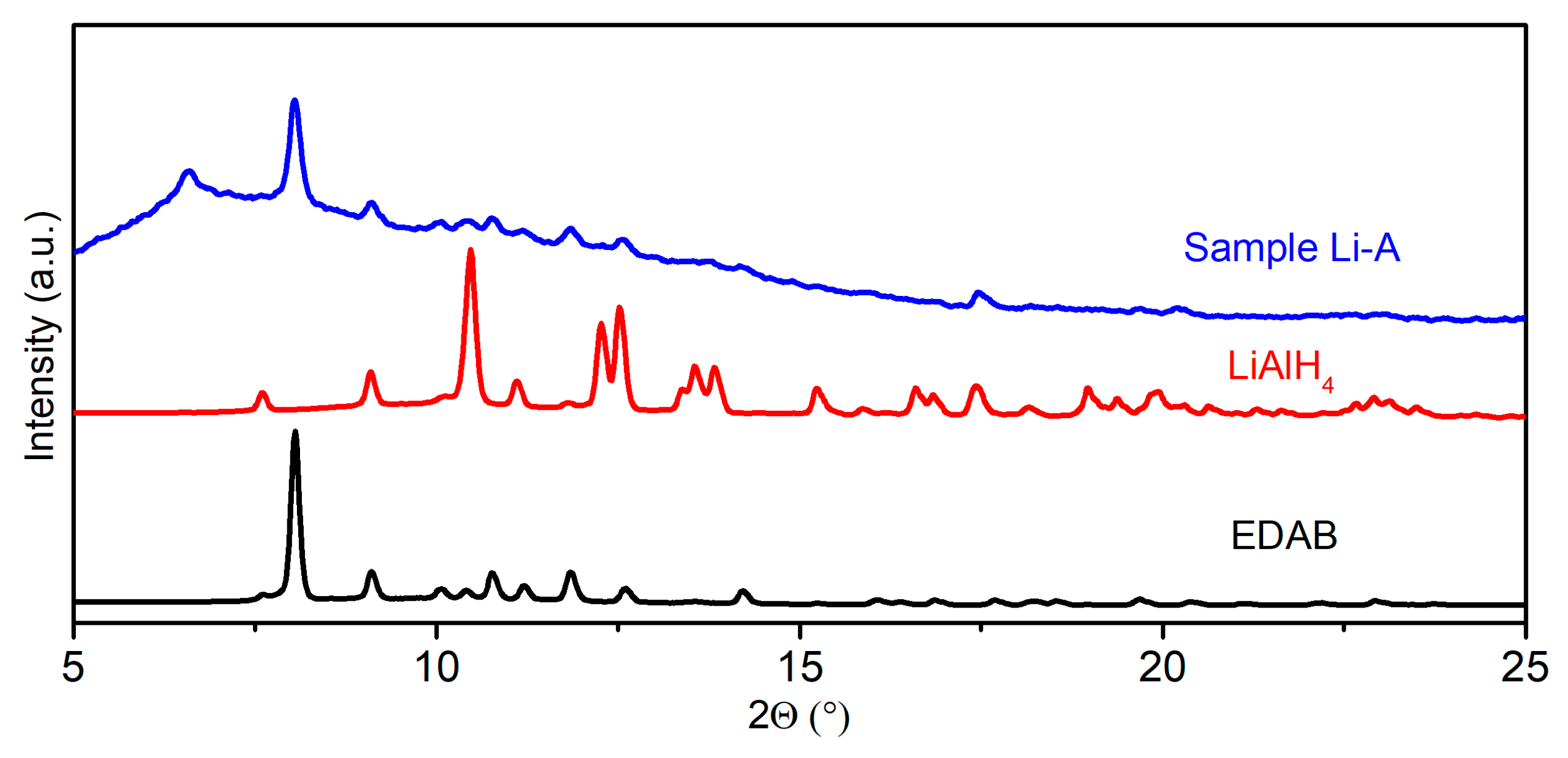 Molecules 30 01559 g014