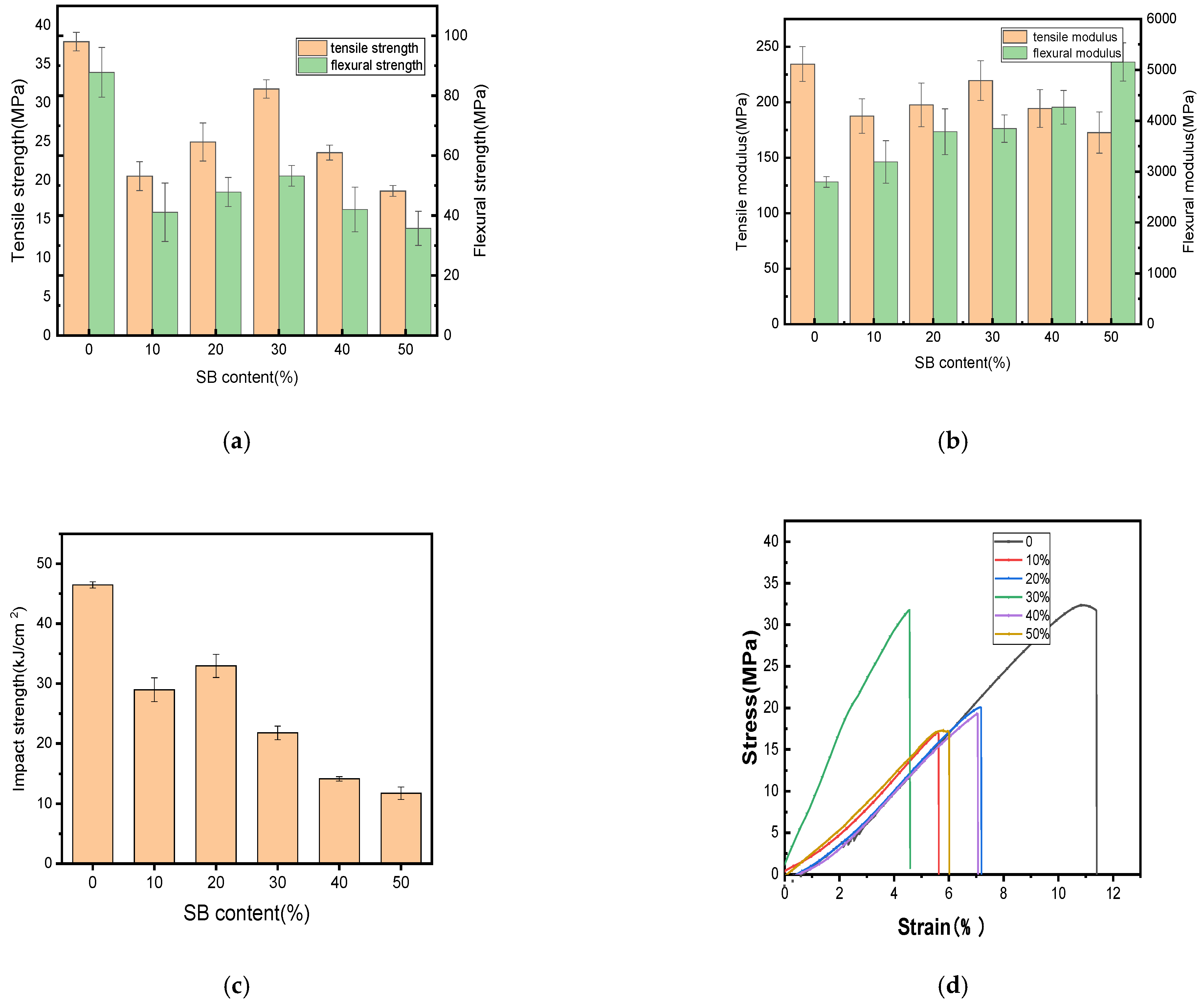 Molecules 30 01583 g001