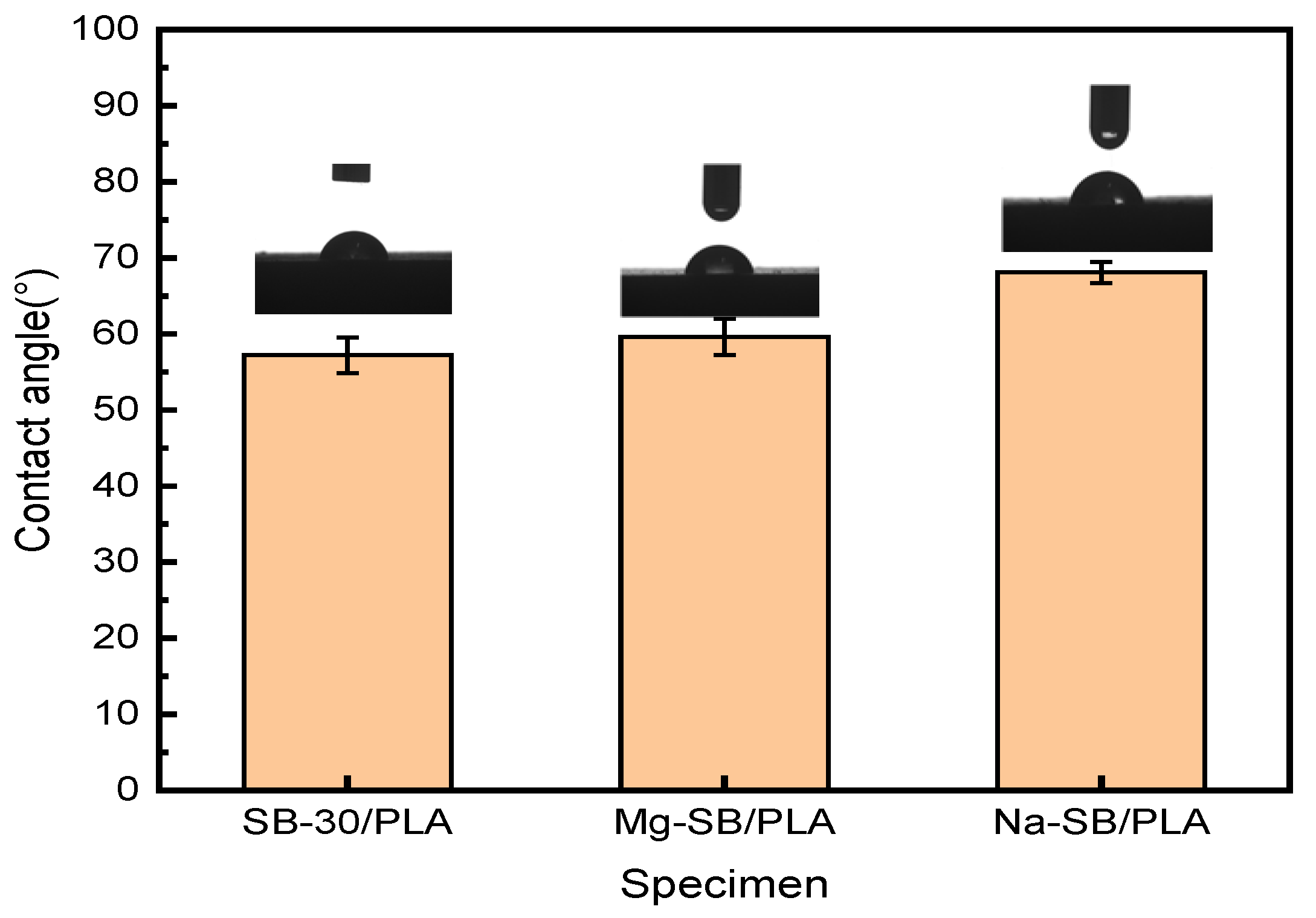 Molecules 30 01583 g014