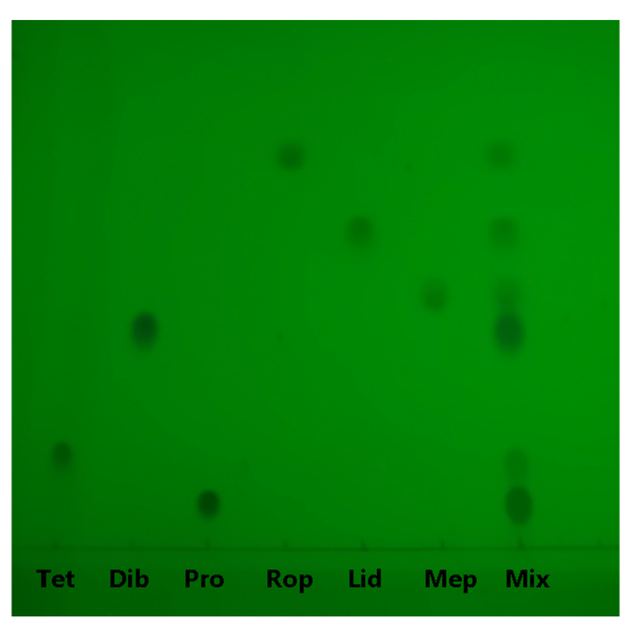 Molecules 30 01585 g002