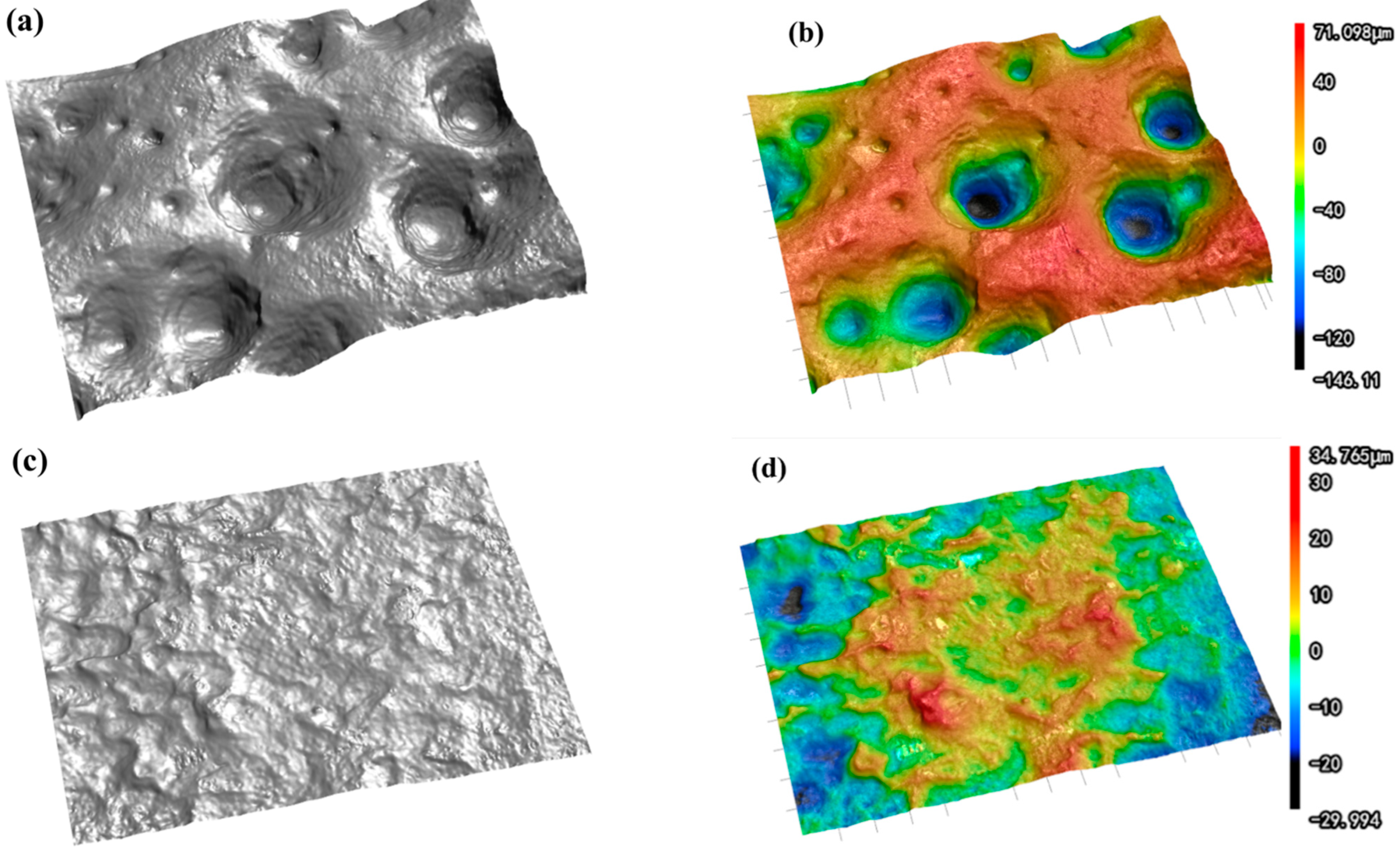 Molecules 30 01591 g005