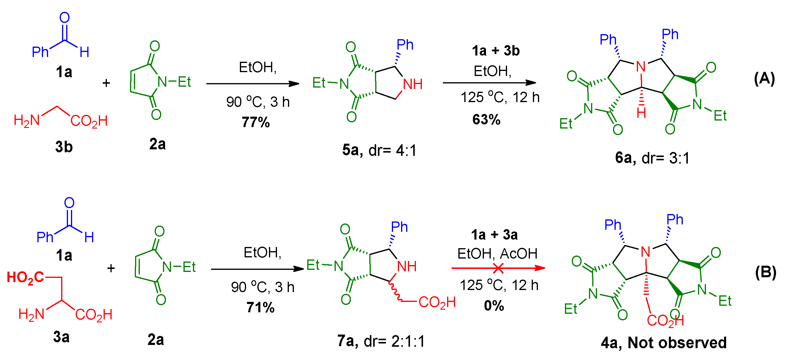Molecules 30 01594 sch001