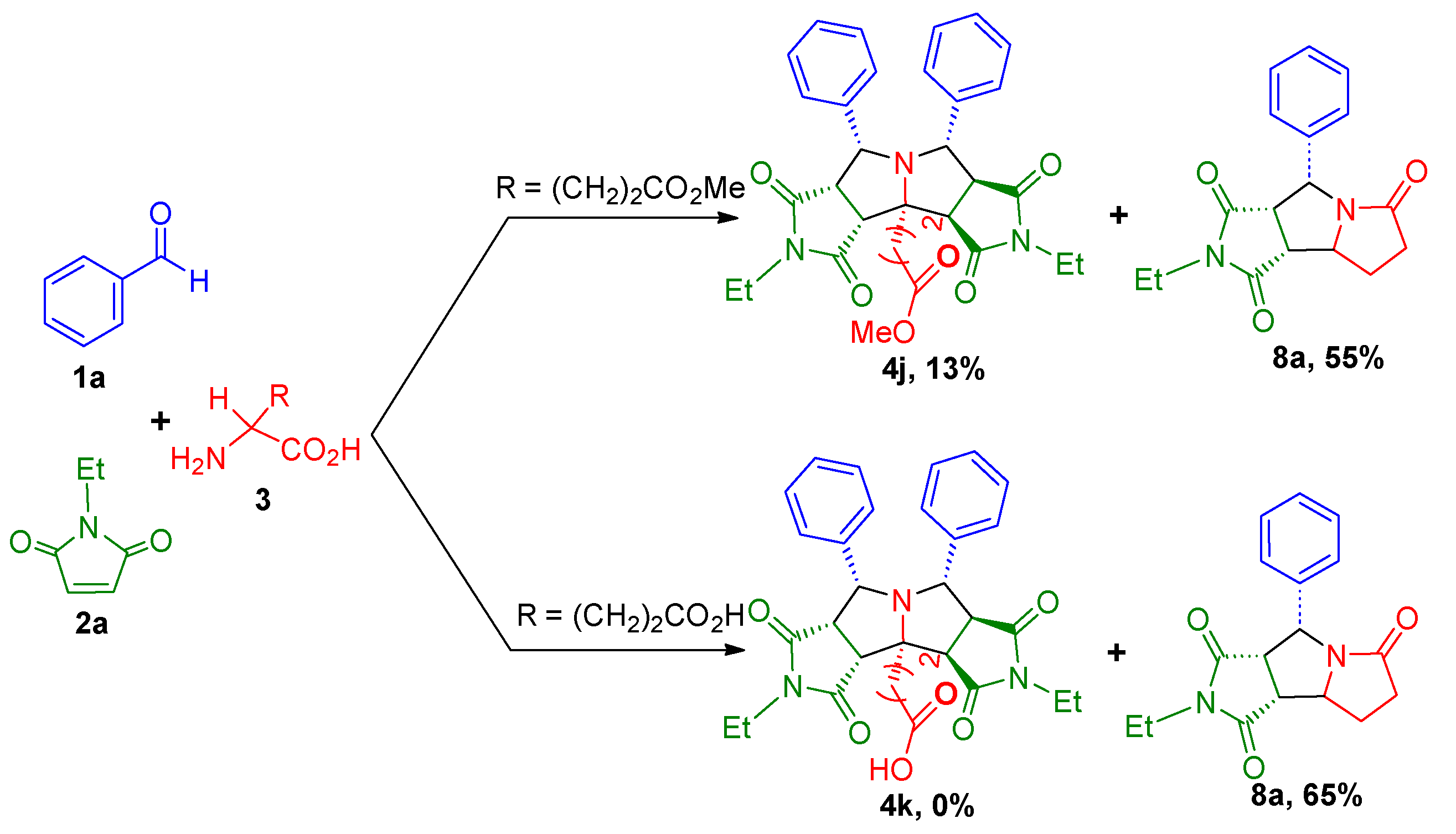 Molecules 30 01594 sch003