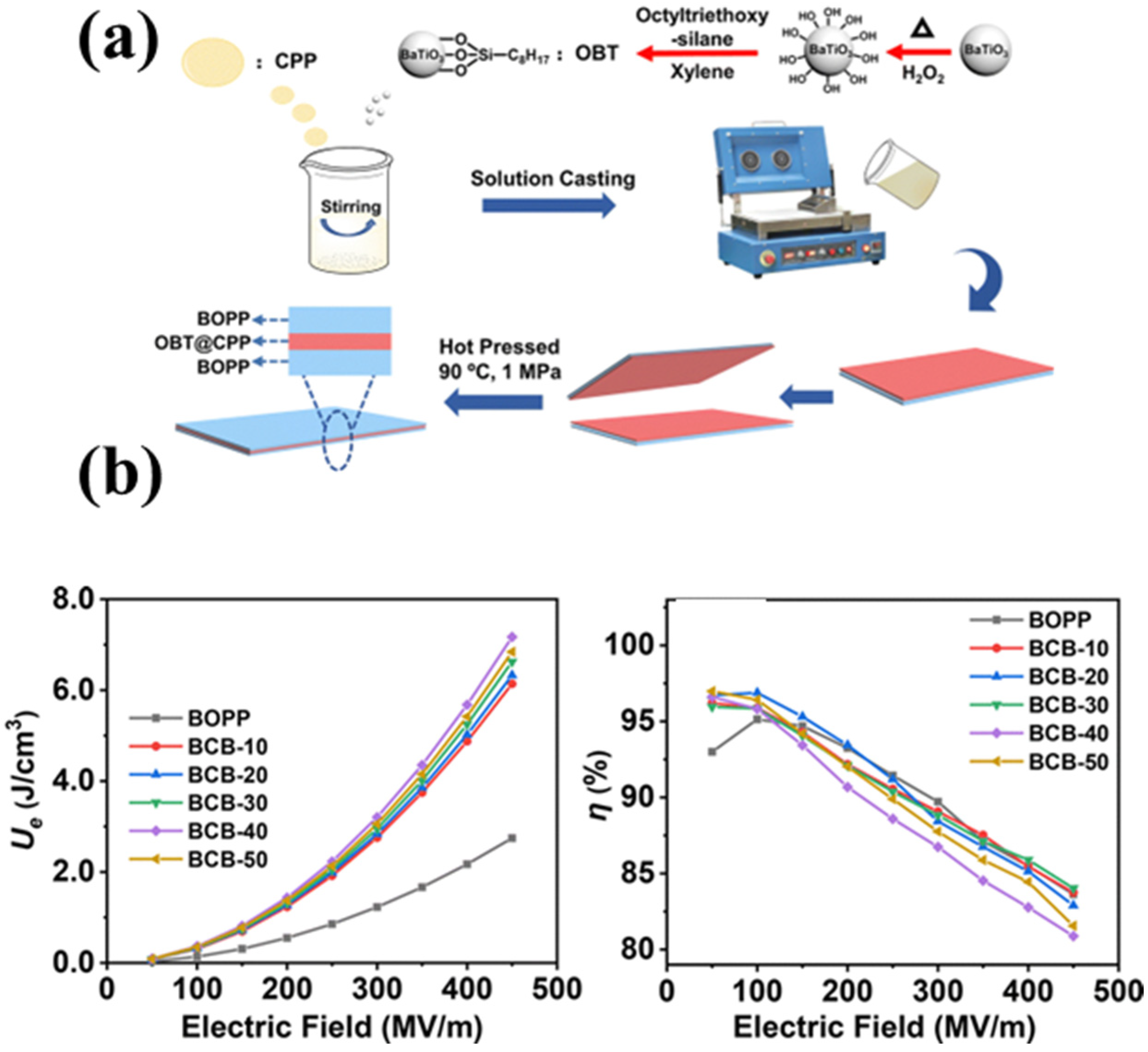 Molecules 30 01596 g013