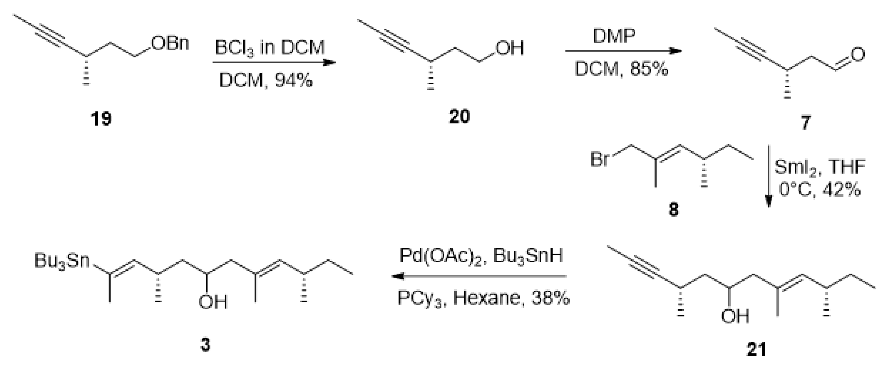 Molecules 30 01597 sch004