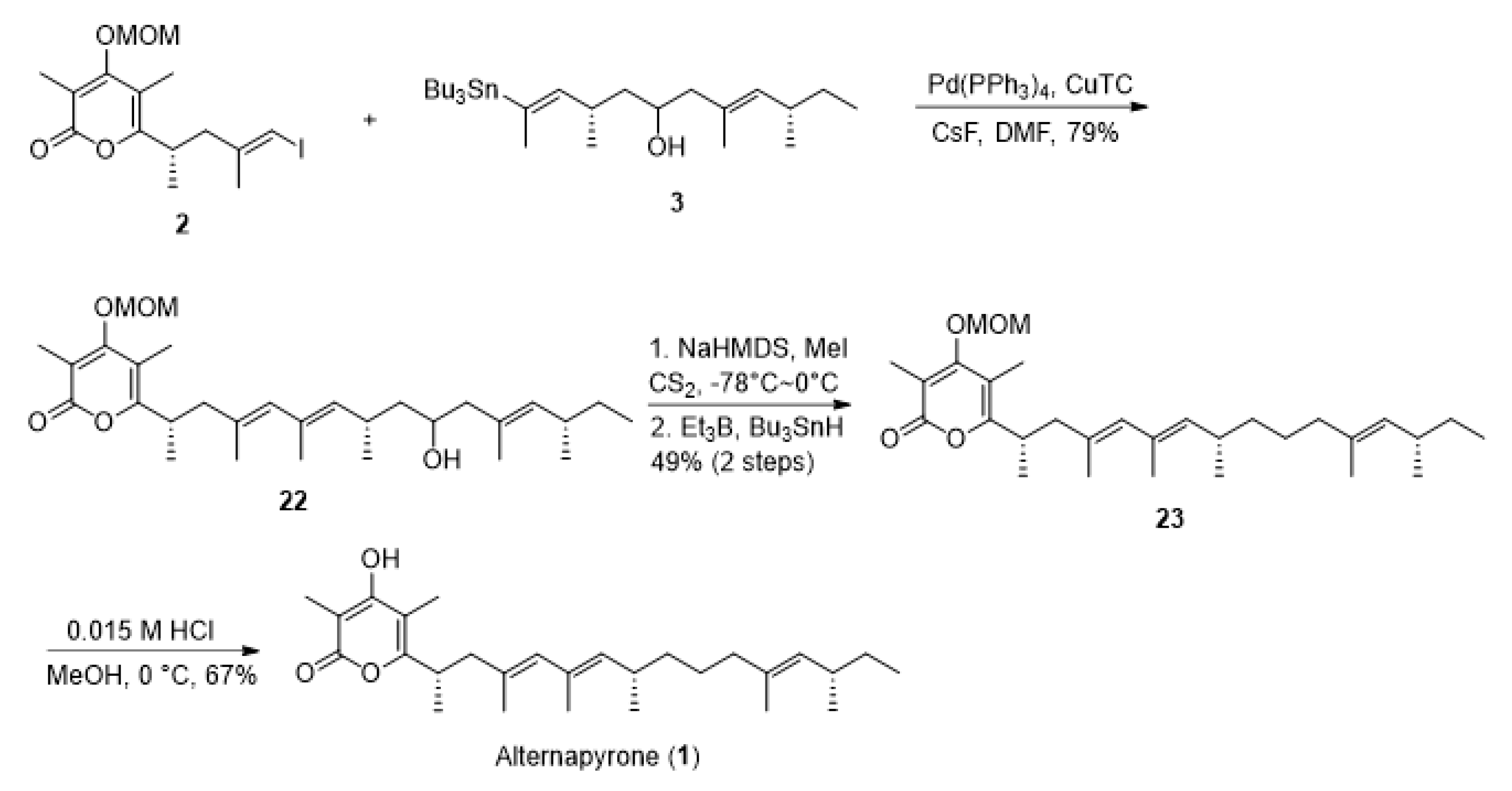 Molecules 30 01597 sch005